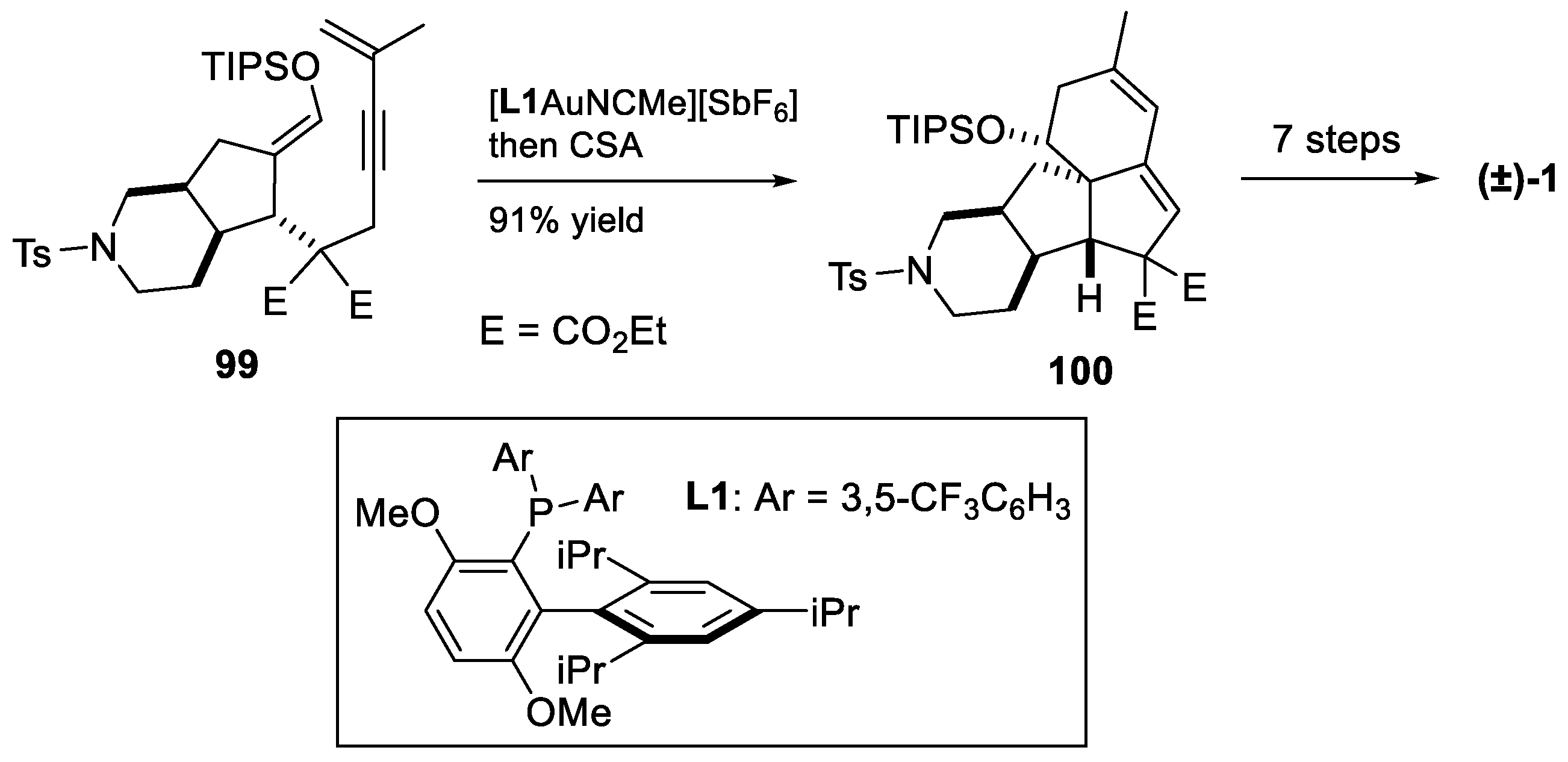 Molecules 28 01501 sch028 Molecules 28 01501 sch028