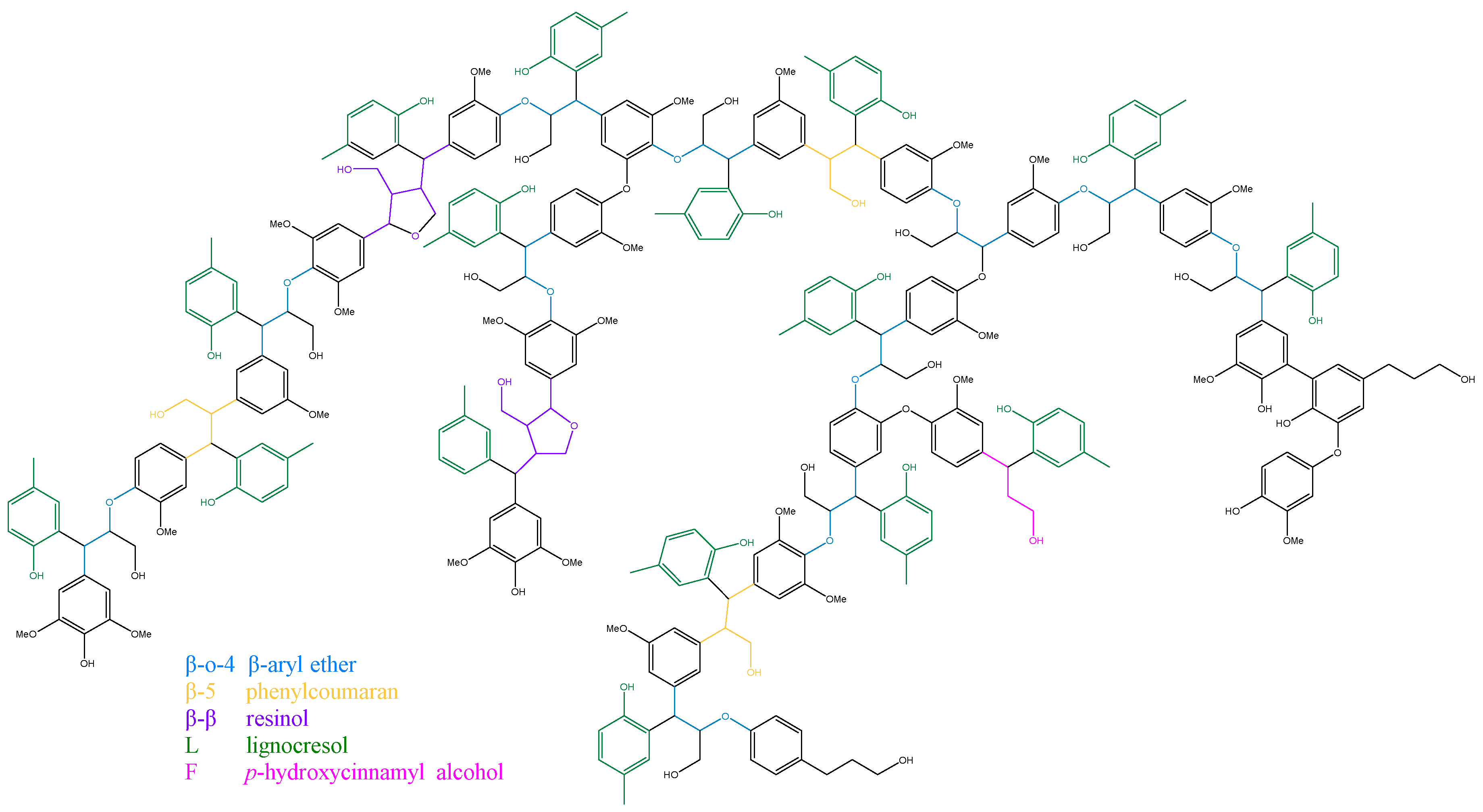 Molecules 28 01513 g009 Molecules 28 01513 g009