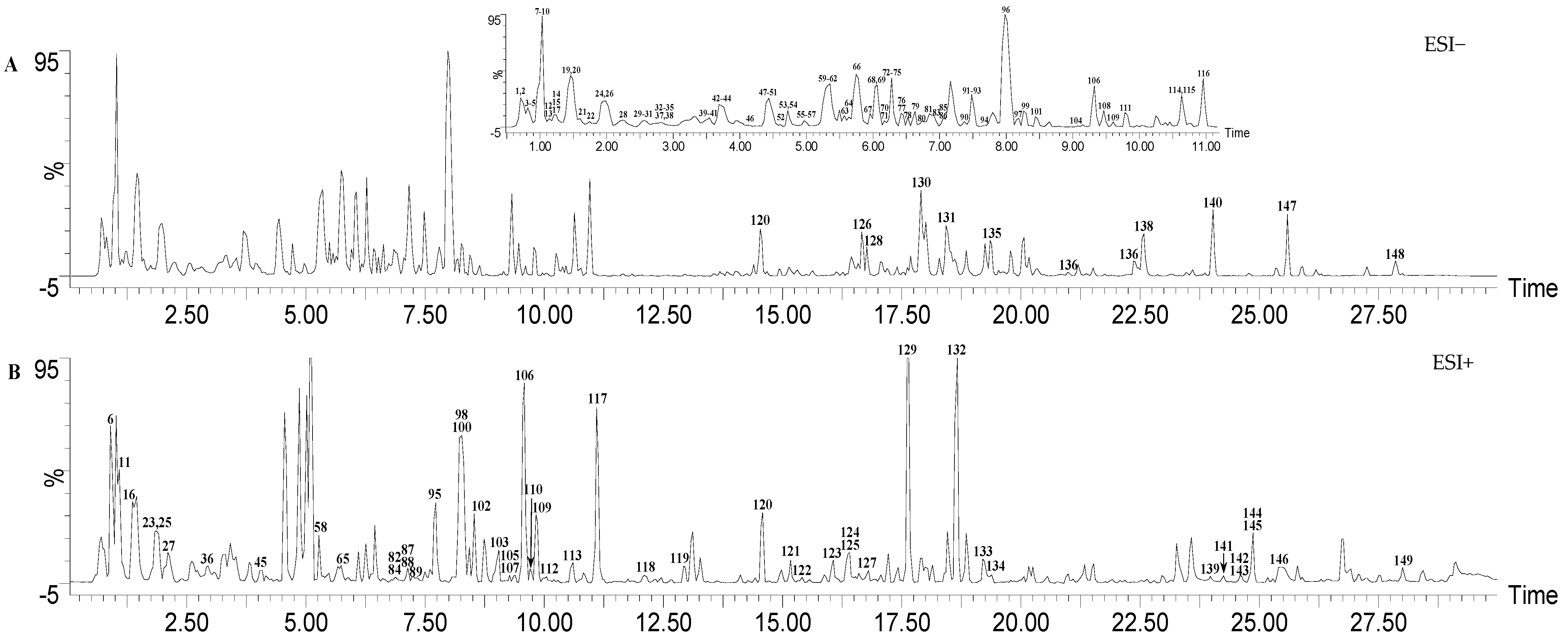 Molecules 28 01526 g001 Molecules 28 01526 g001