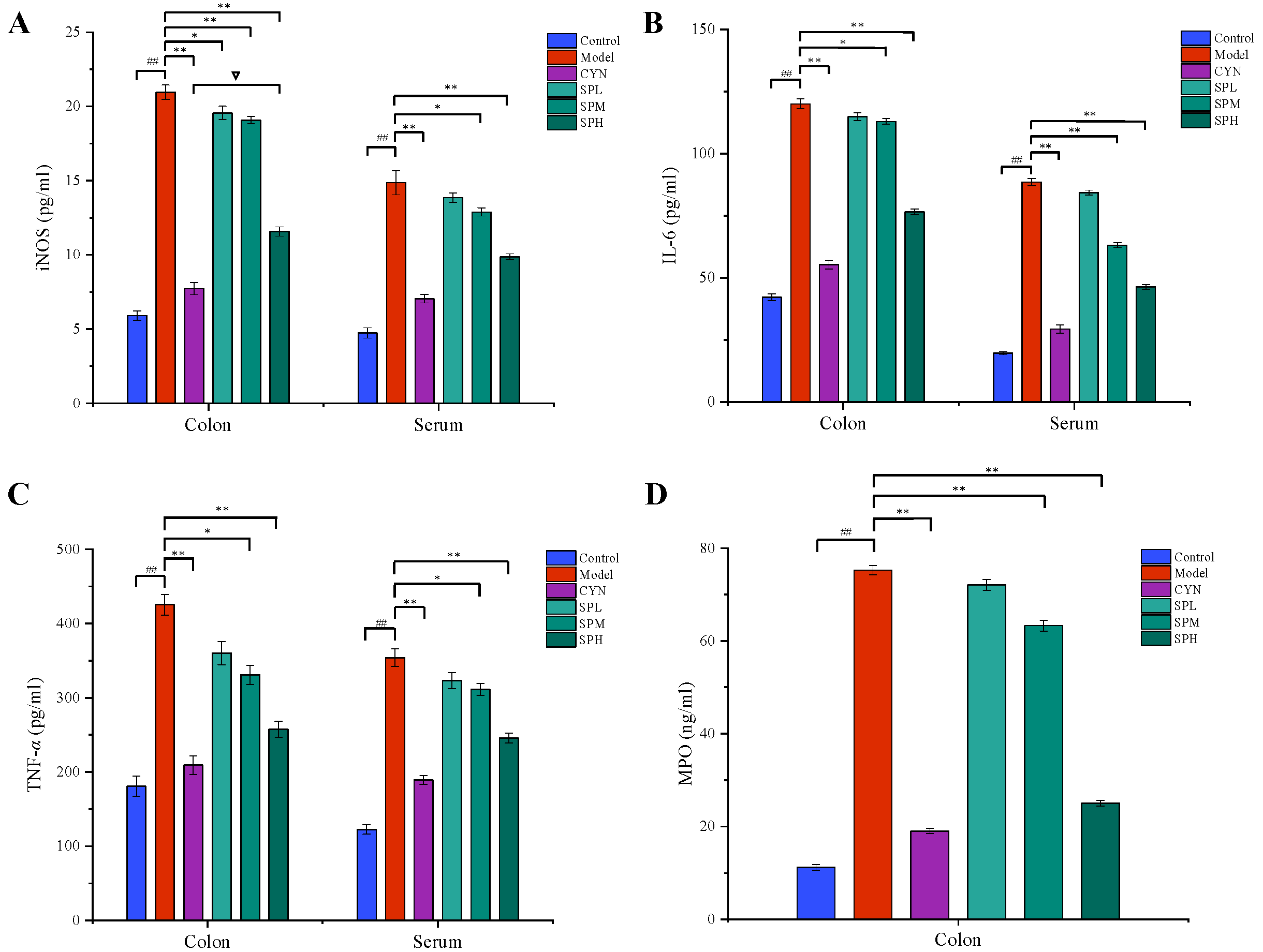 Molecules 28 01526 g003 Molecules 28 01526 g003
