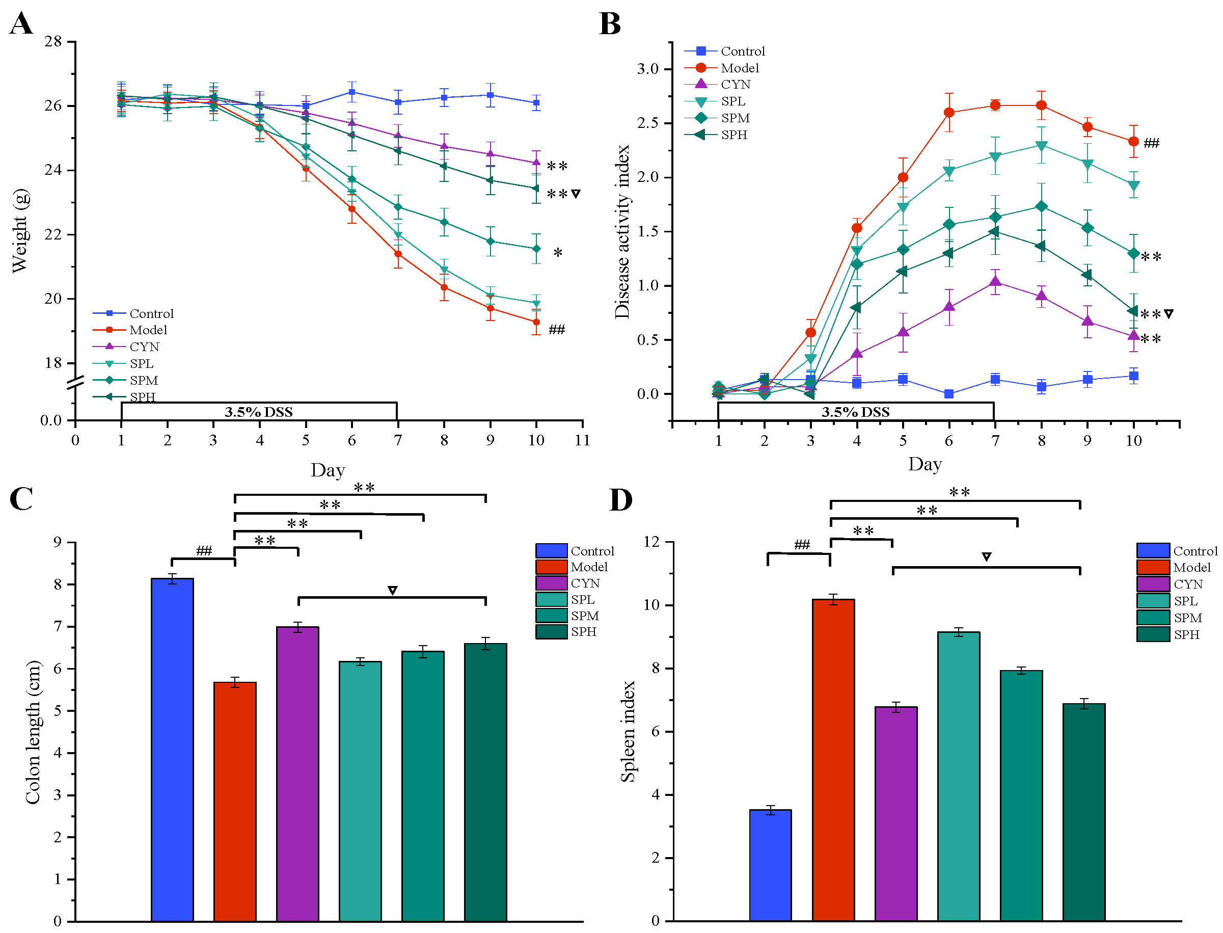 Molecules 28 01526 g004 Molecules 28 01526 g004