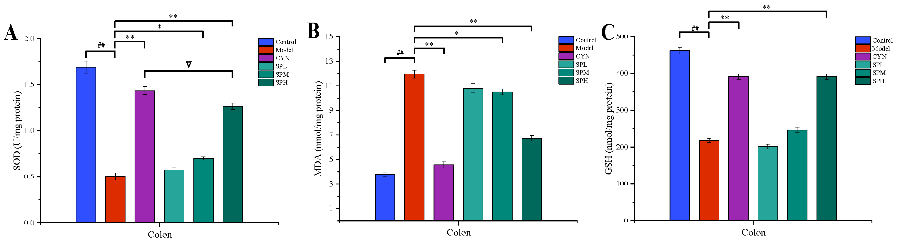 Molecules 28 01526 g005 Molecules 28 01526 g005