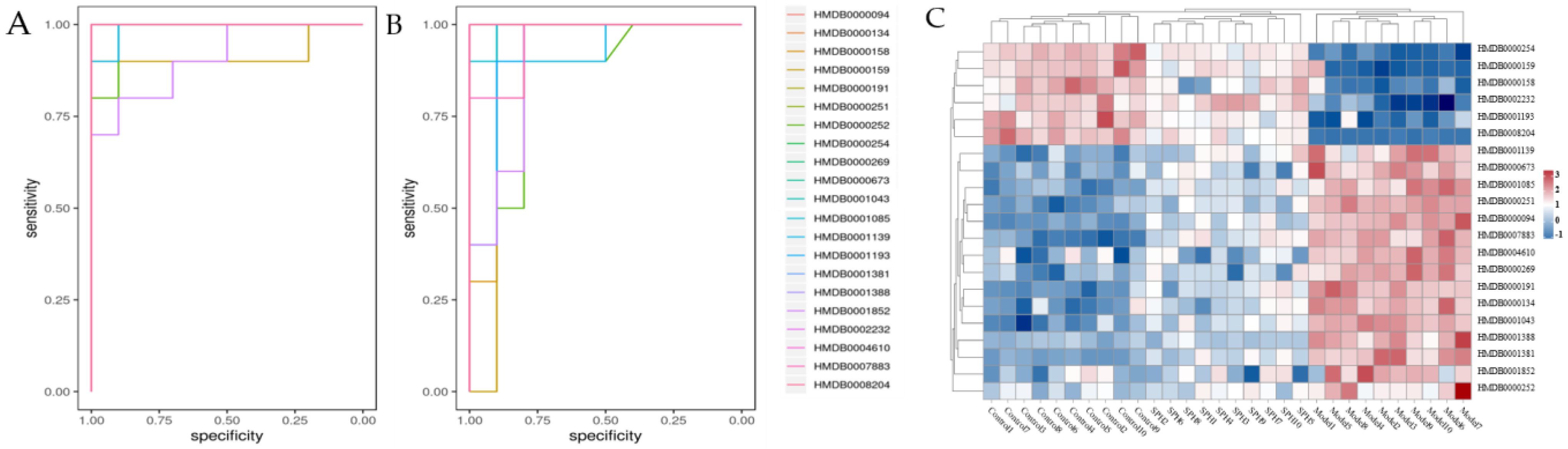 Molecules 28 01526 g009 Molecules 28 01526 g009