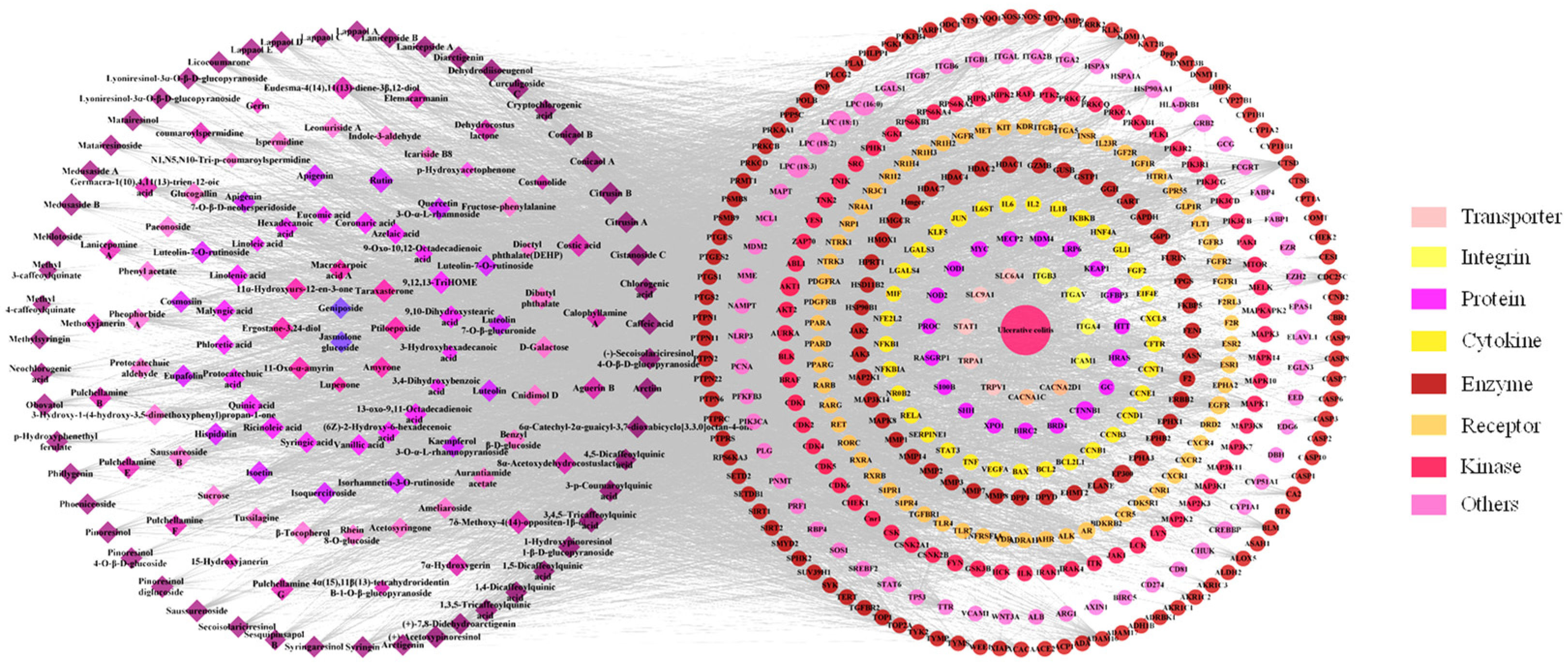 Molecules 28 01526 g010 Molecules 28 01526 g010