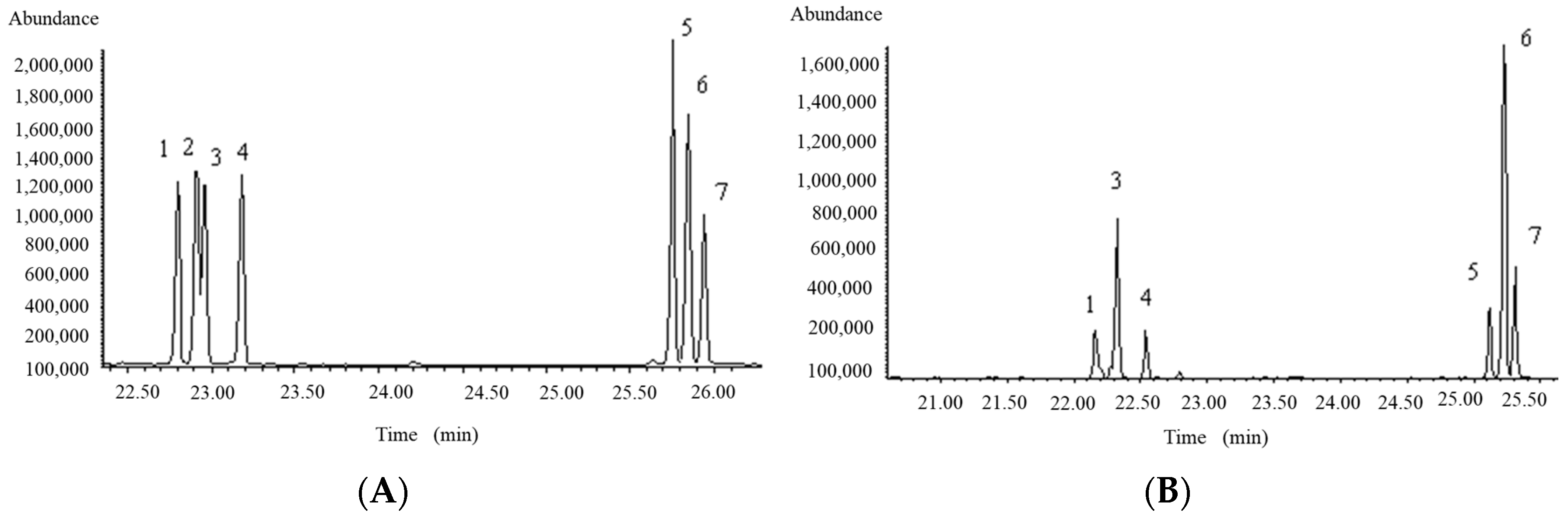 Molecules 28 01544 g002 Molecules 28 01544 g002