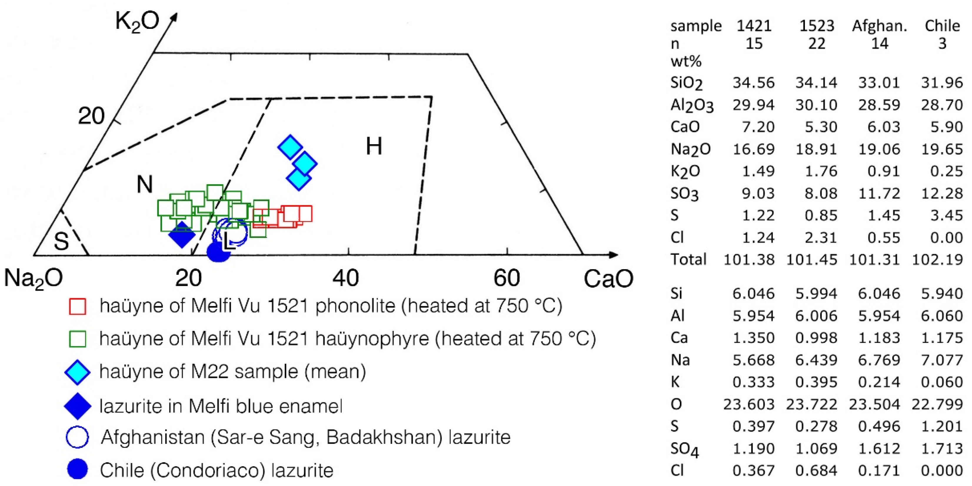 Molecules 28 01546 g004