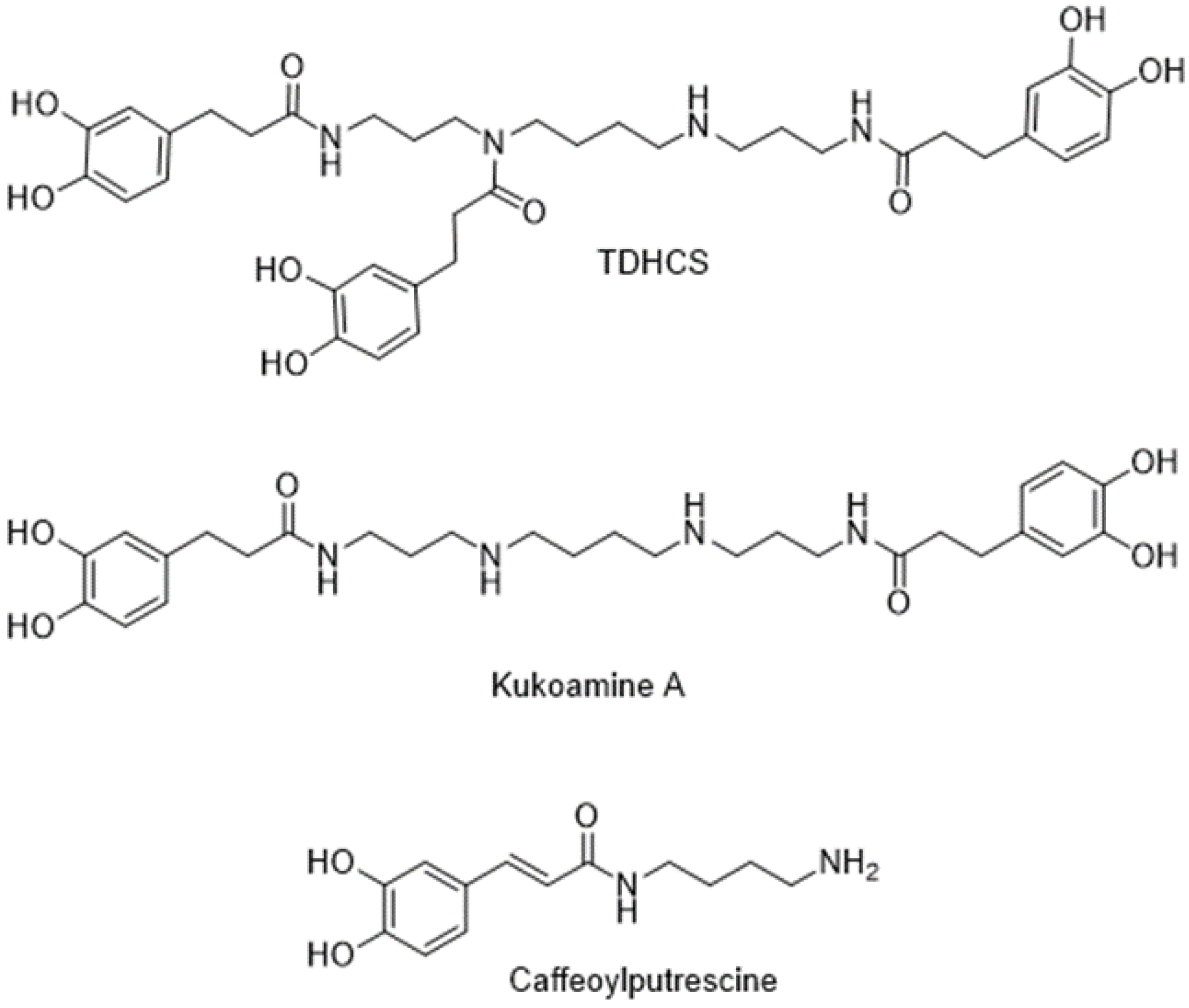 Molecules 28 01552 g001 Molecules 28 01552 g001