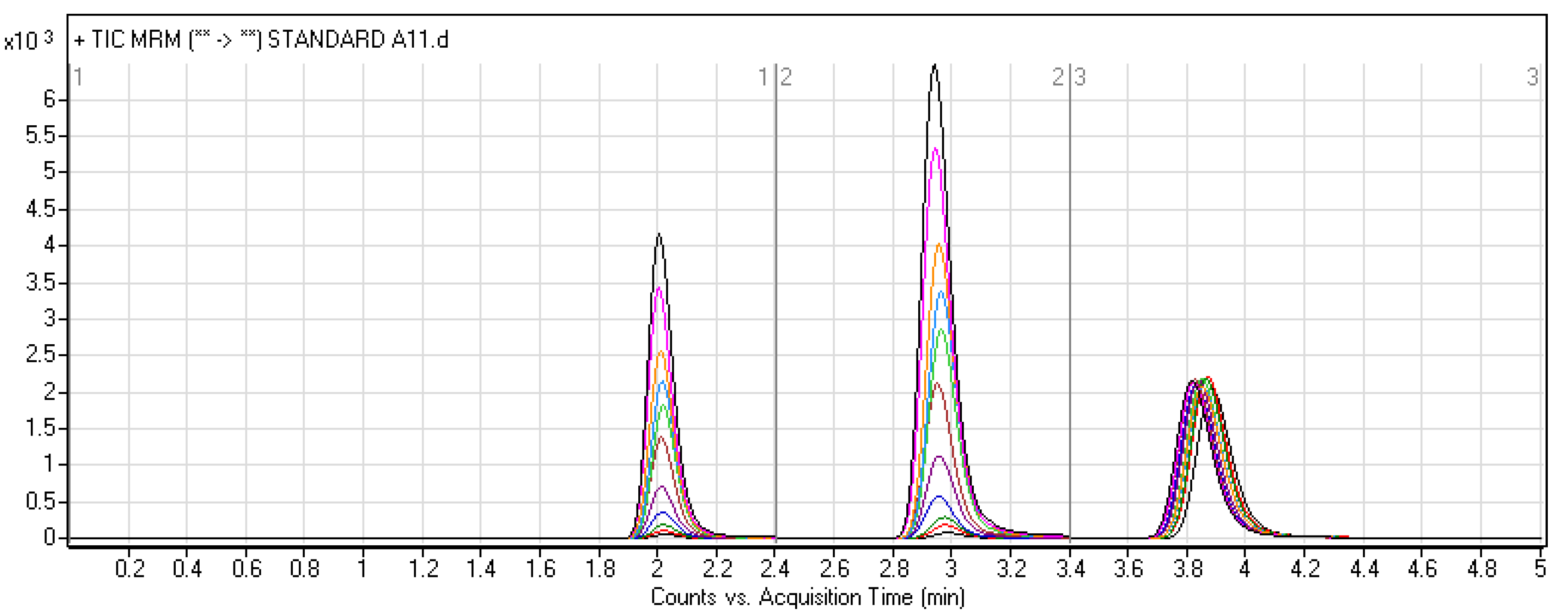 Molecules 28 01553 g003