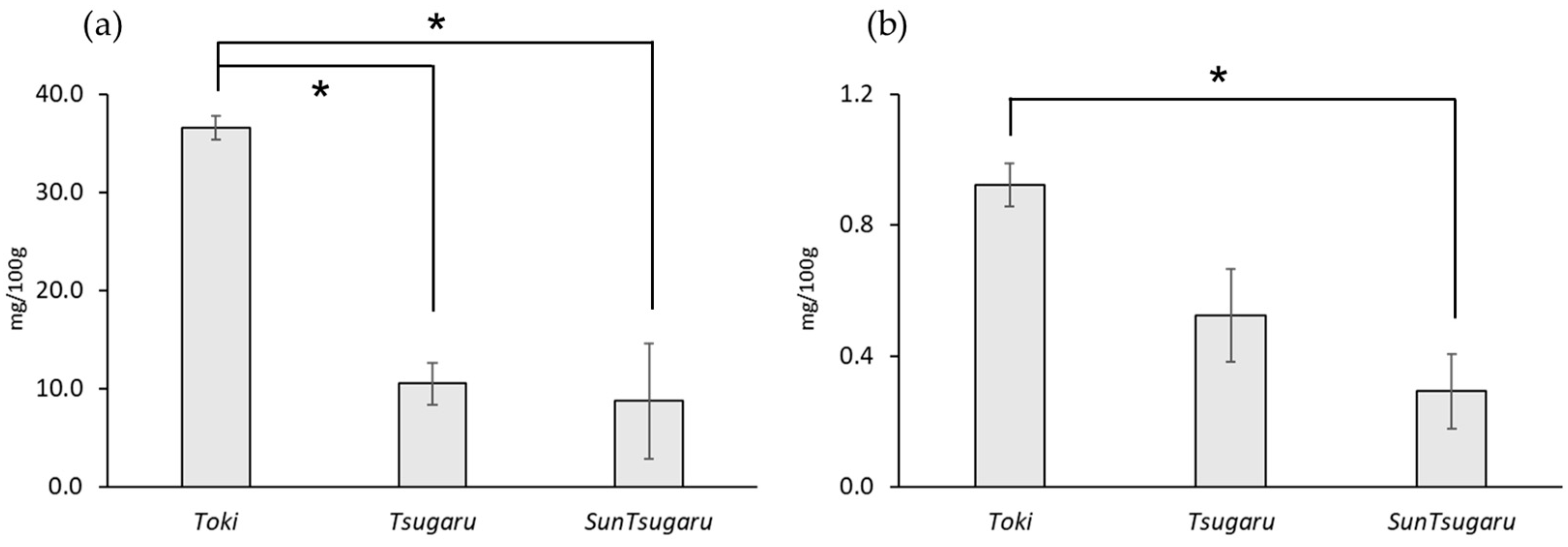 Molecules 28 01556 g004 Molecules 28 01556 g004