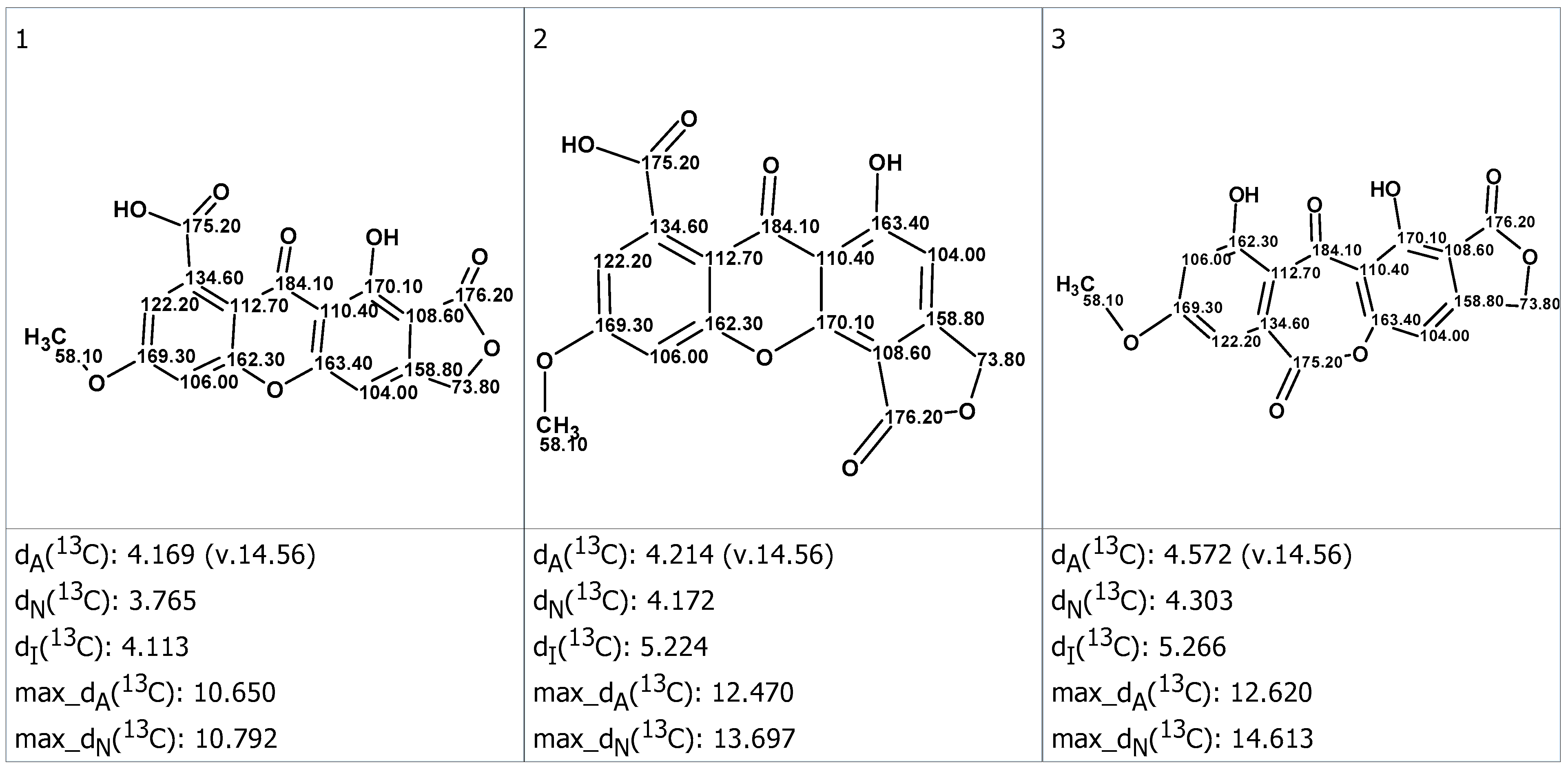 Molecules 28 01557 g005