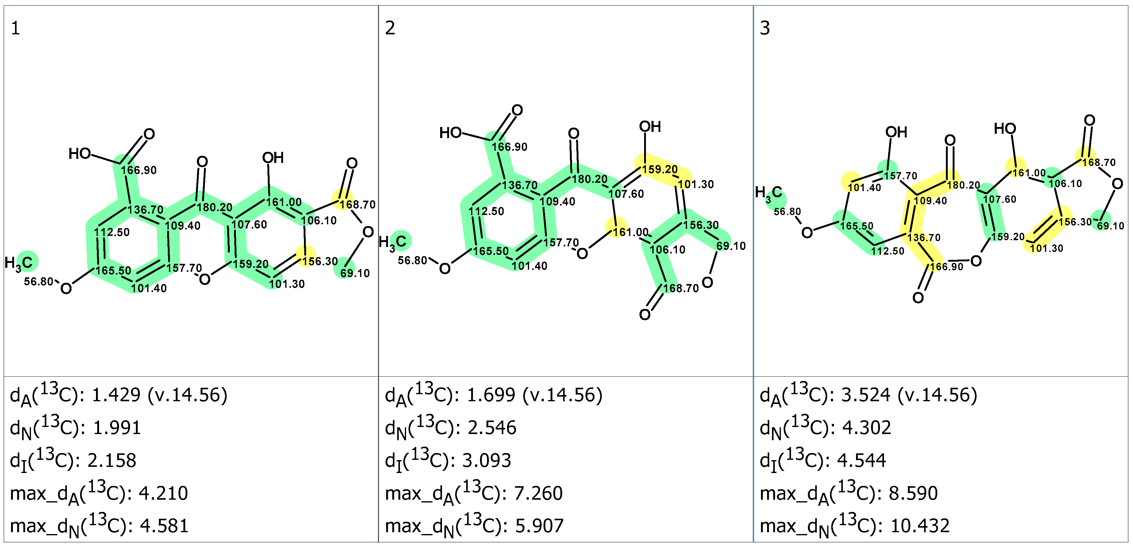 Molecules 28 01557 g006