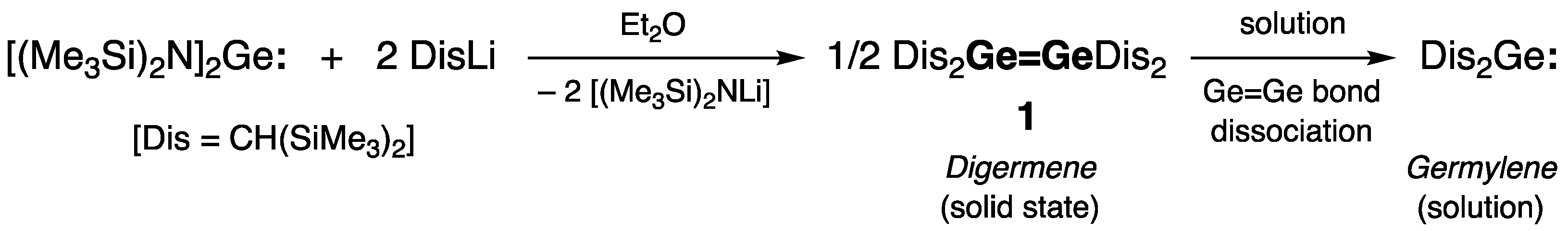 Molecules 28 01558 sch001