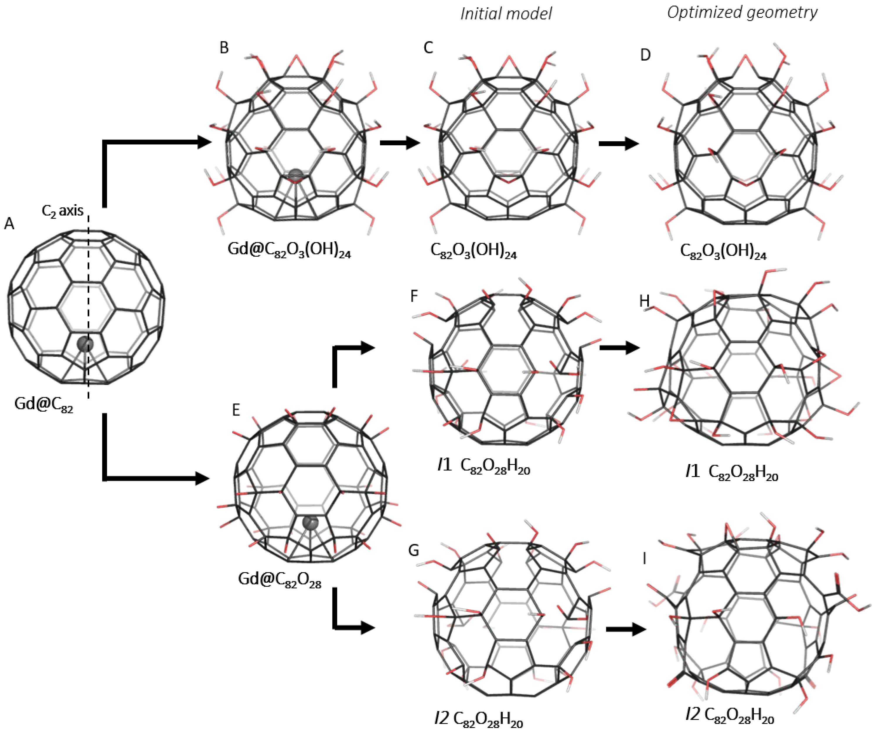 Molecules 28 01569 g002