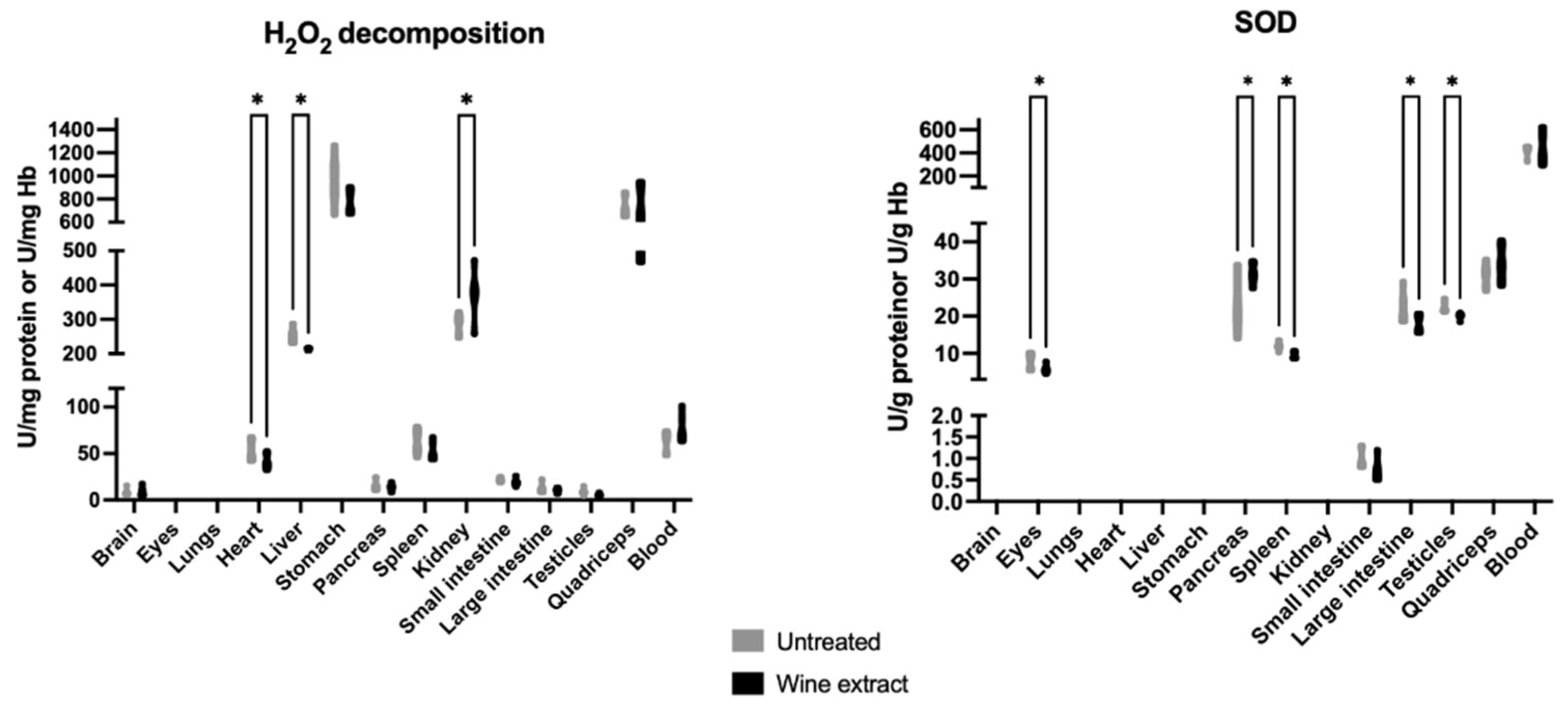 Molecules 28 01574 g004