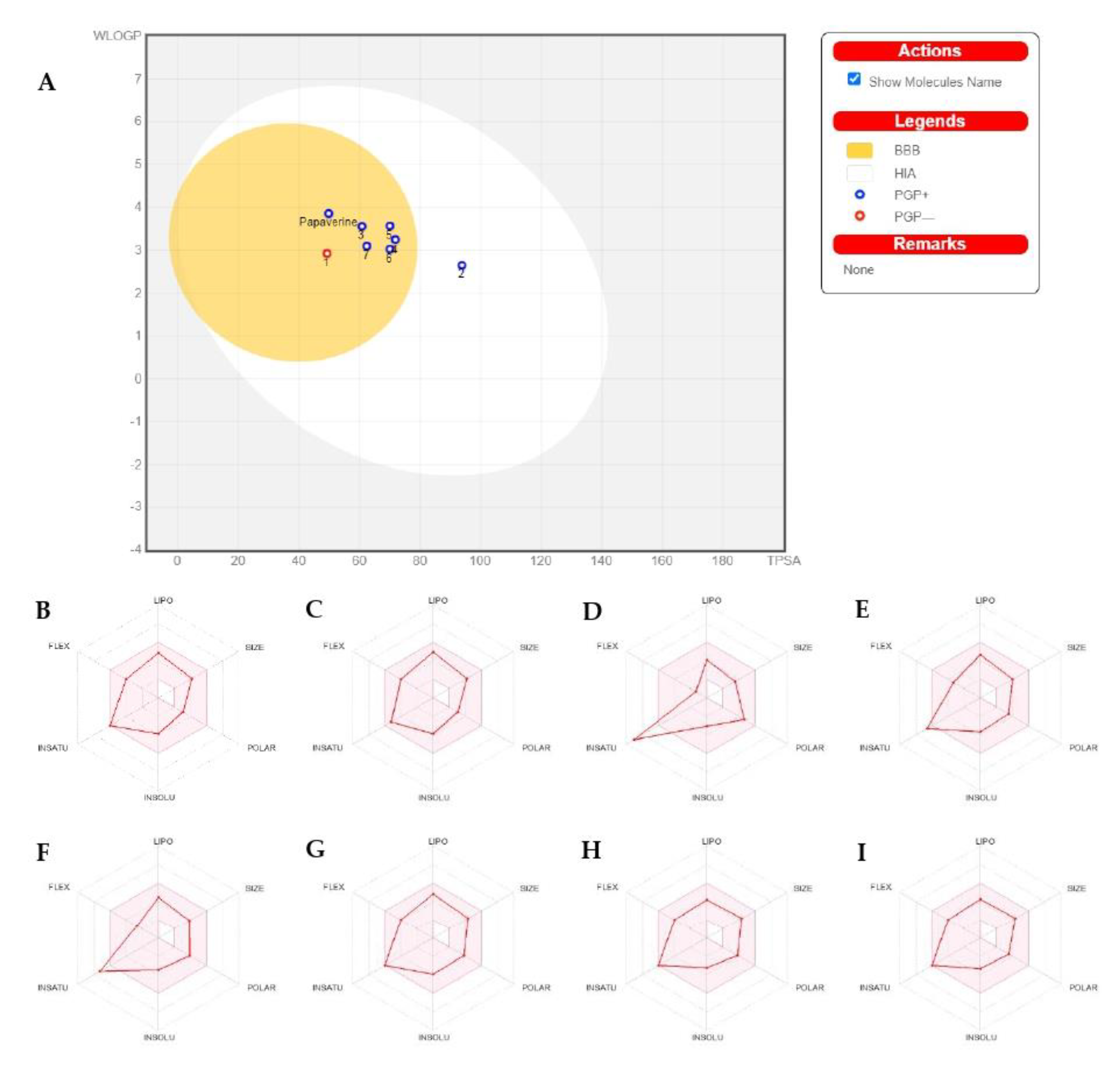 Molecules 28 01583 g002 Molecules 28 01583 g002