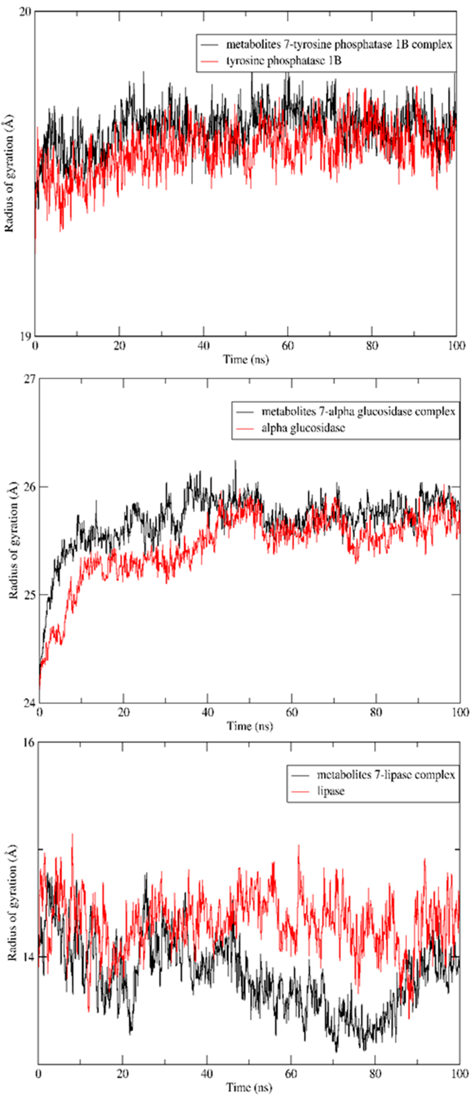 Molecules 28 01583 g007 Molecules 28 01583 g007