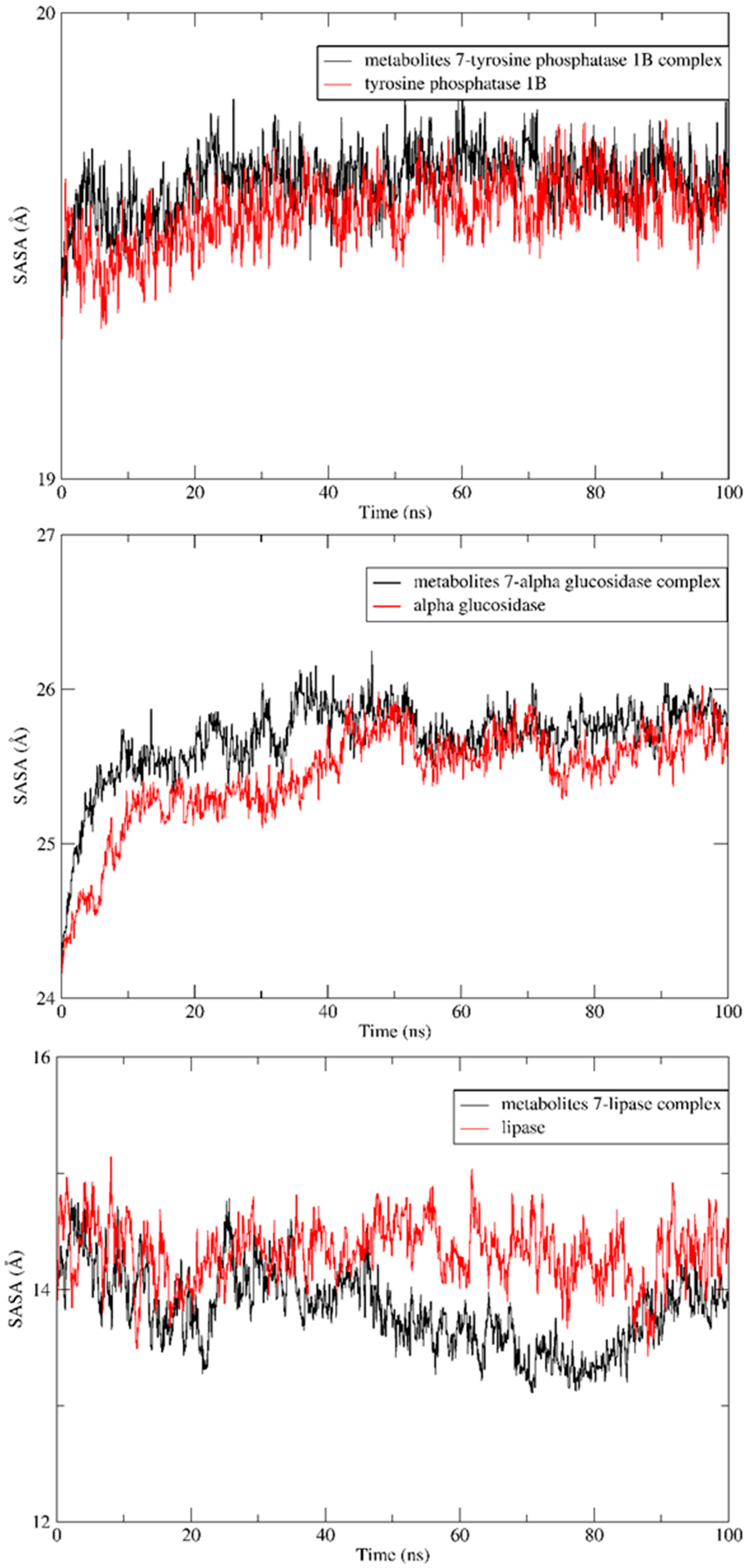 Molecules 28 01583 g008 Molecules 28 01583 g008