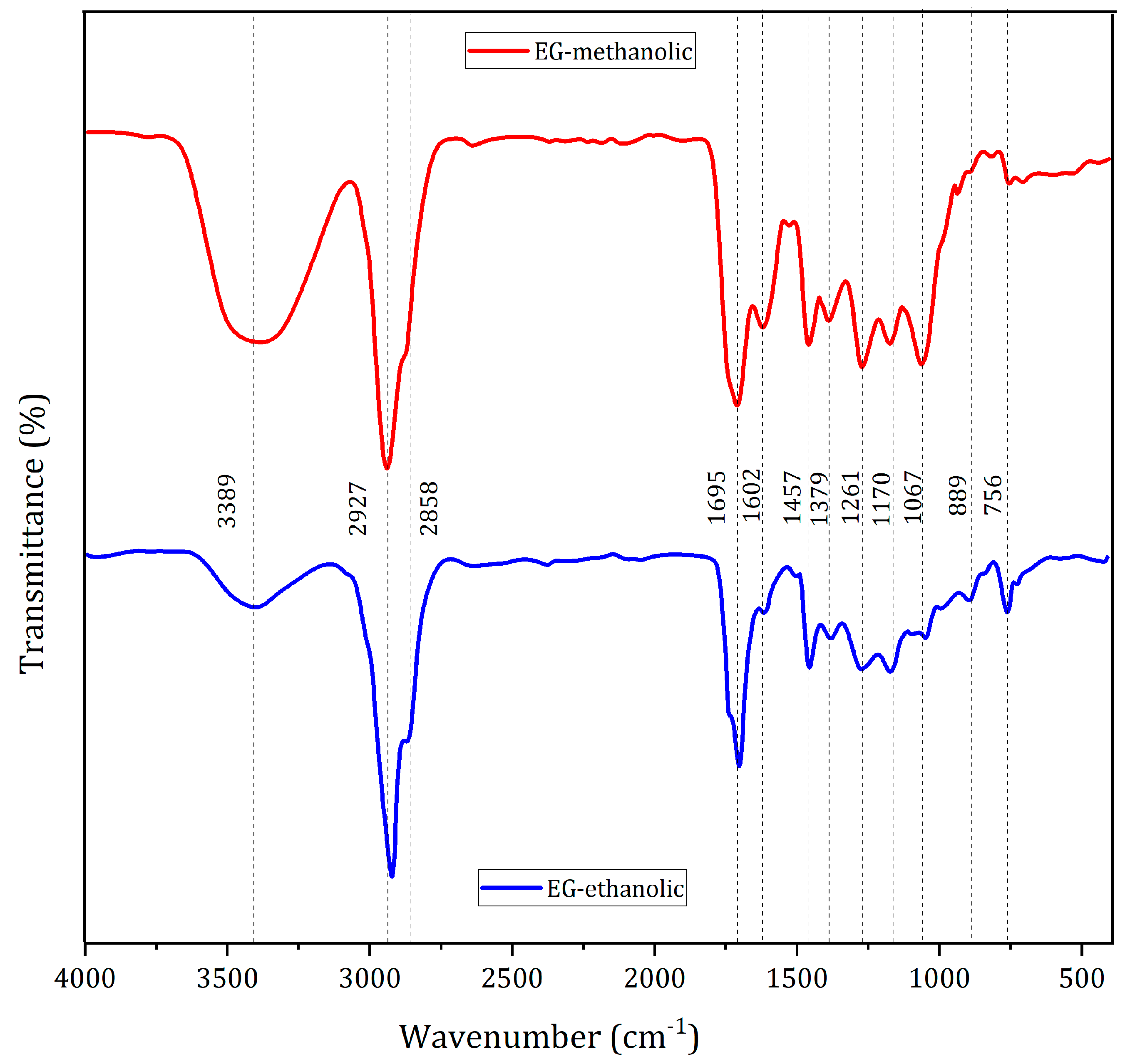 Molecules 28 01591 g003 Molecules 28 01591 g003