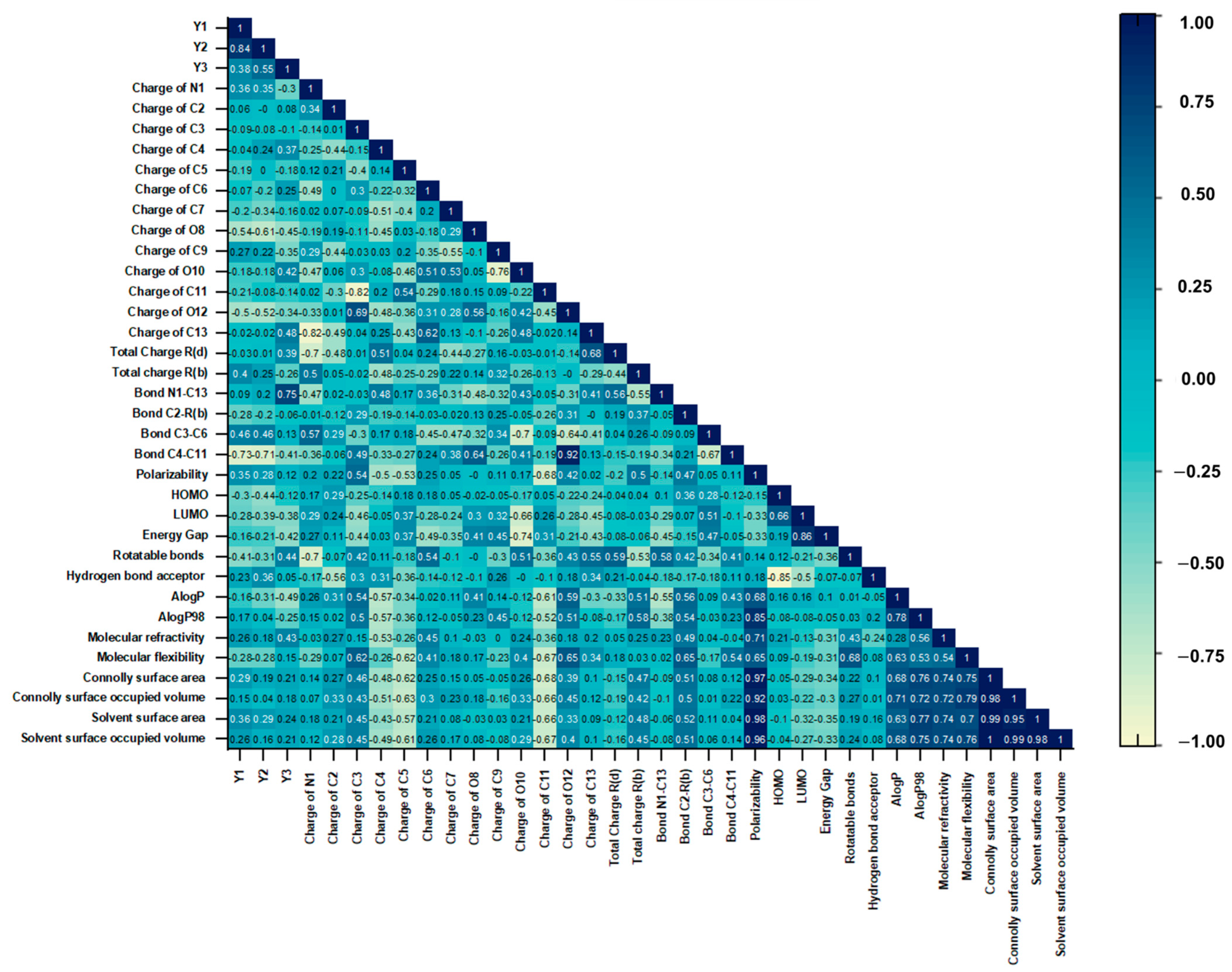 Molecules 28 01596 g002