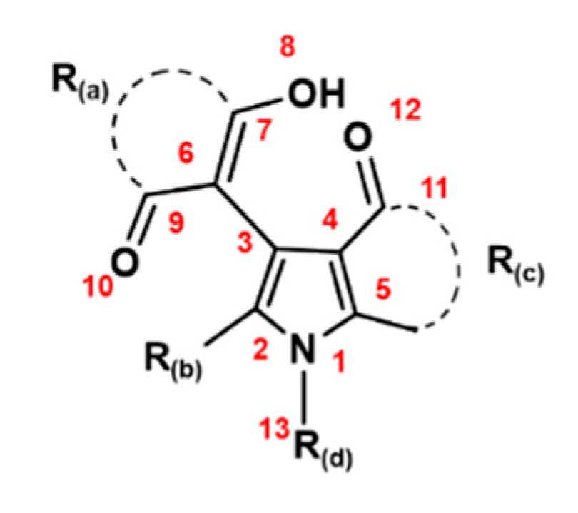 Molecules 28 01596 g005
