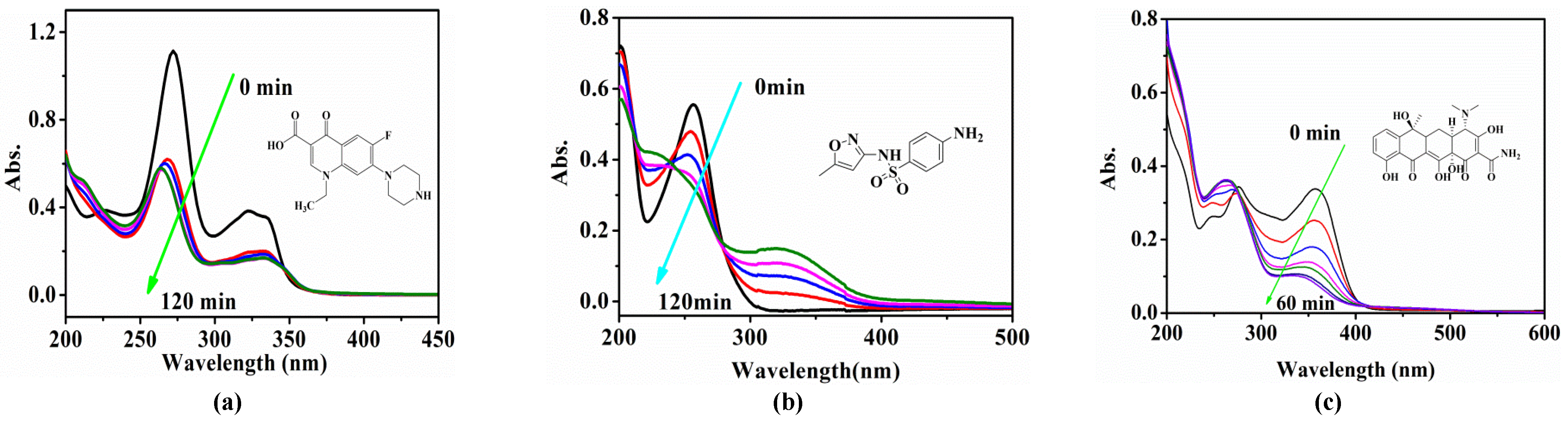 Molecules 28 01597 g009
