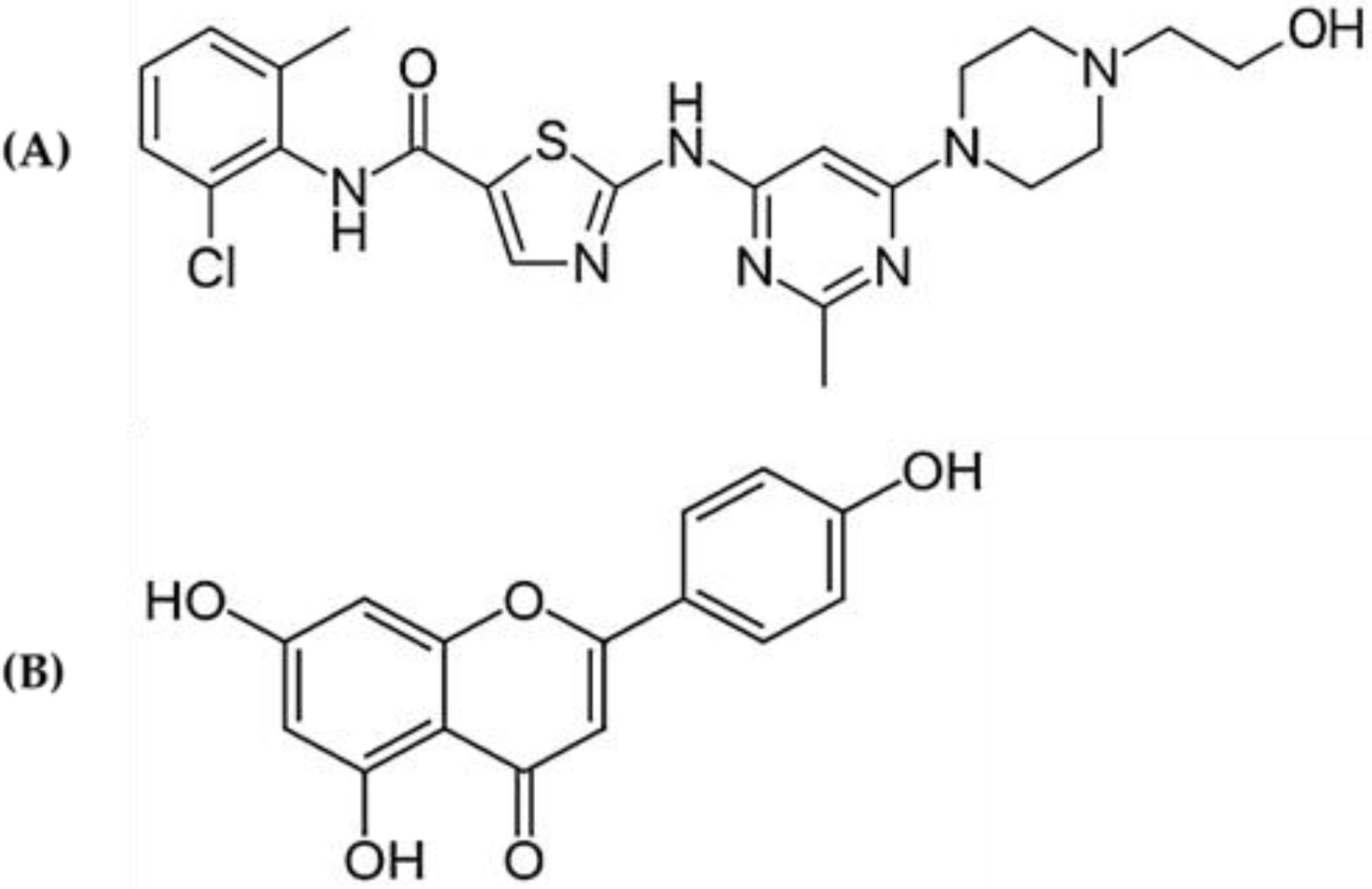 Molecules 28 01602 g001