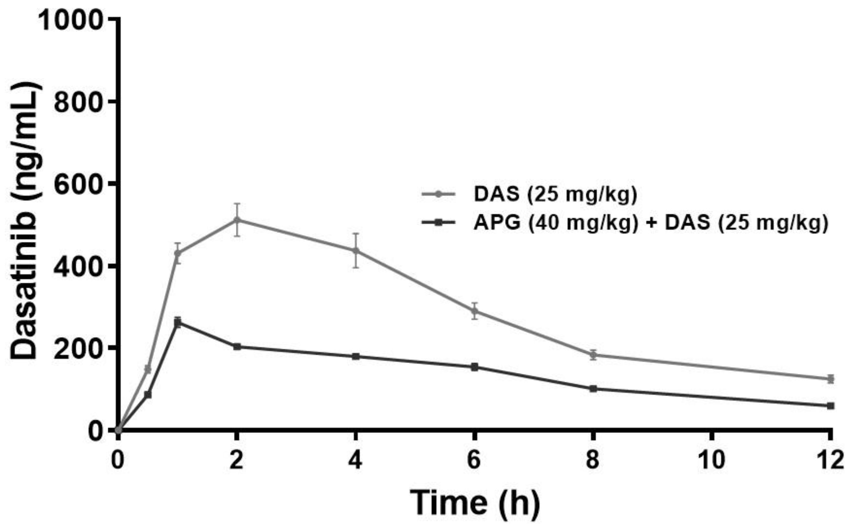 Molecules 28 01602 g002