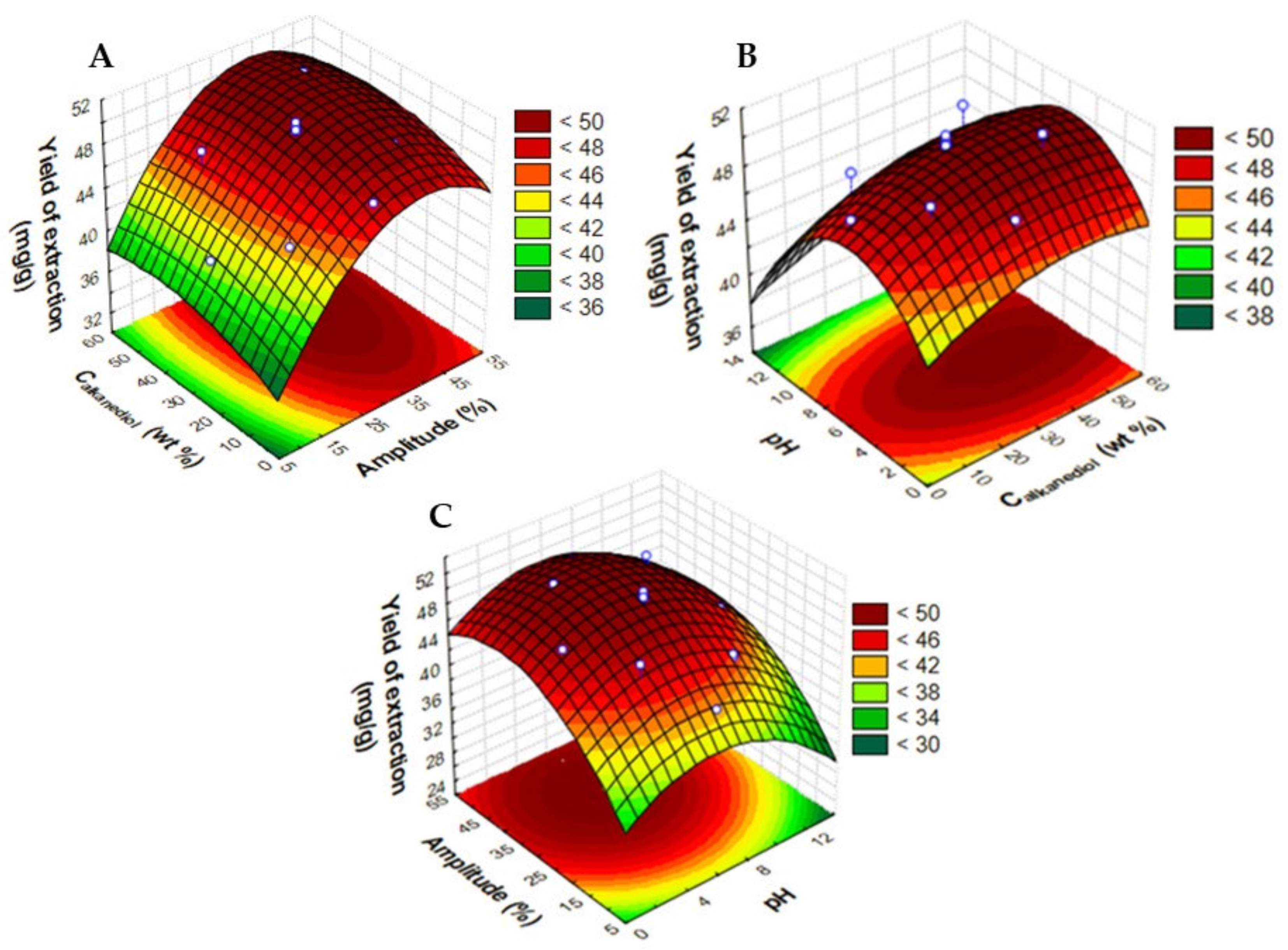 Molecules 28 01607 g002