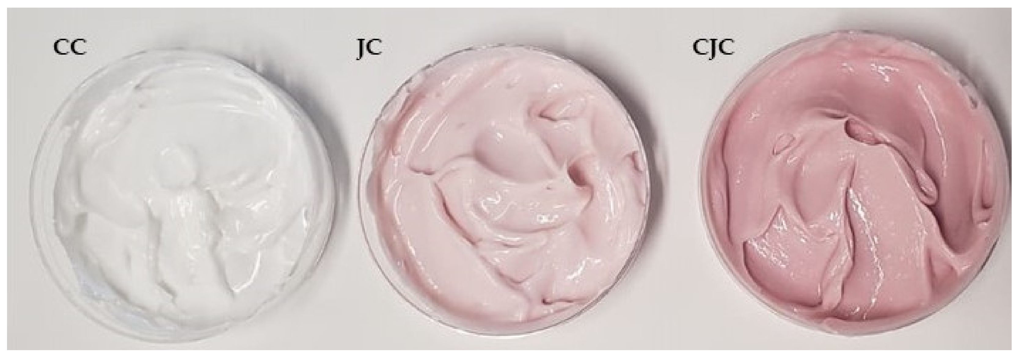 Molecules 28 01607 g005