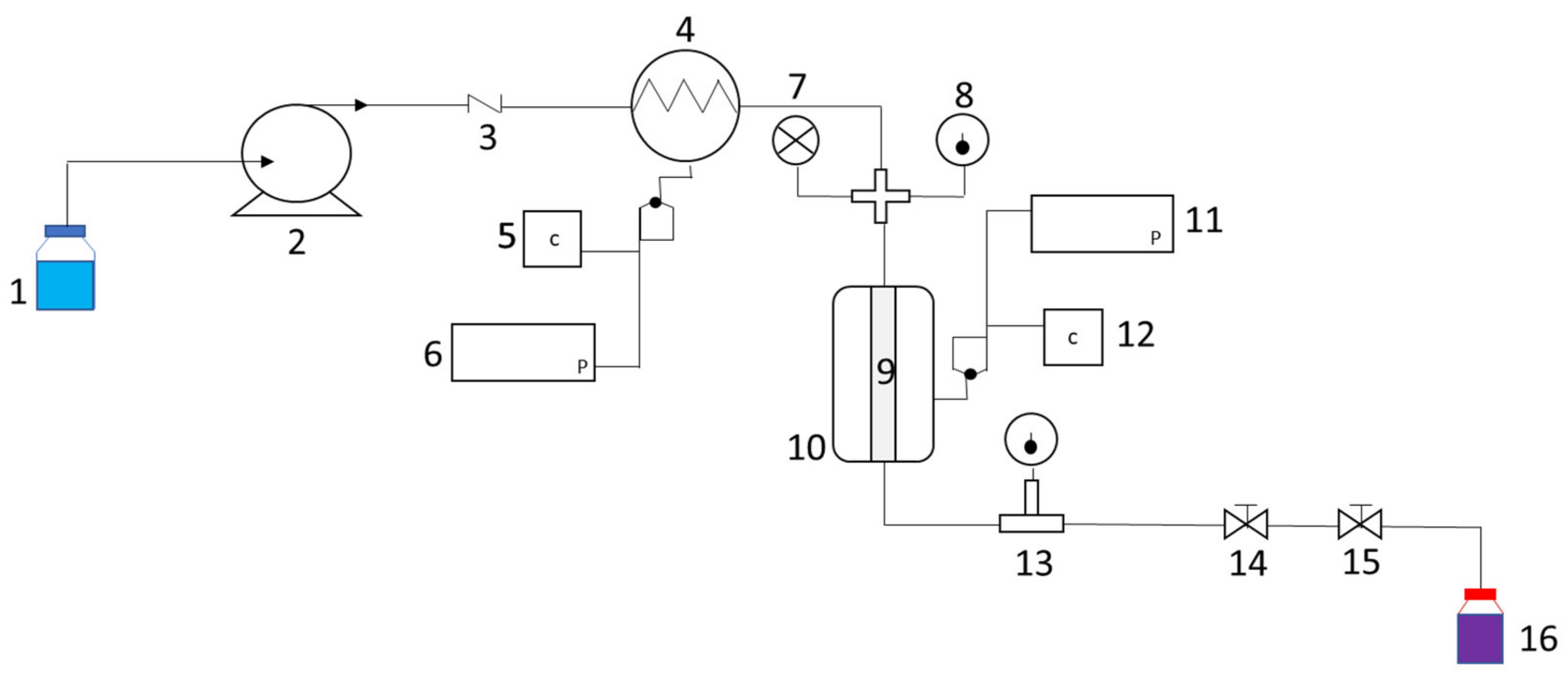 Molecules 28 01607 g006