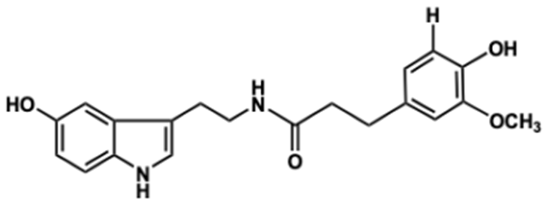 Molecules 28 01610 g001 Molecules 28 01610 g001