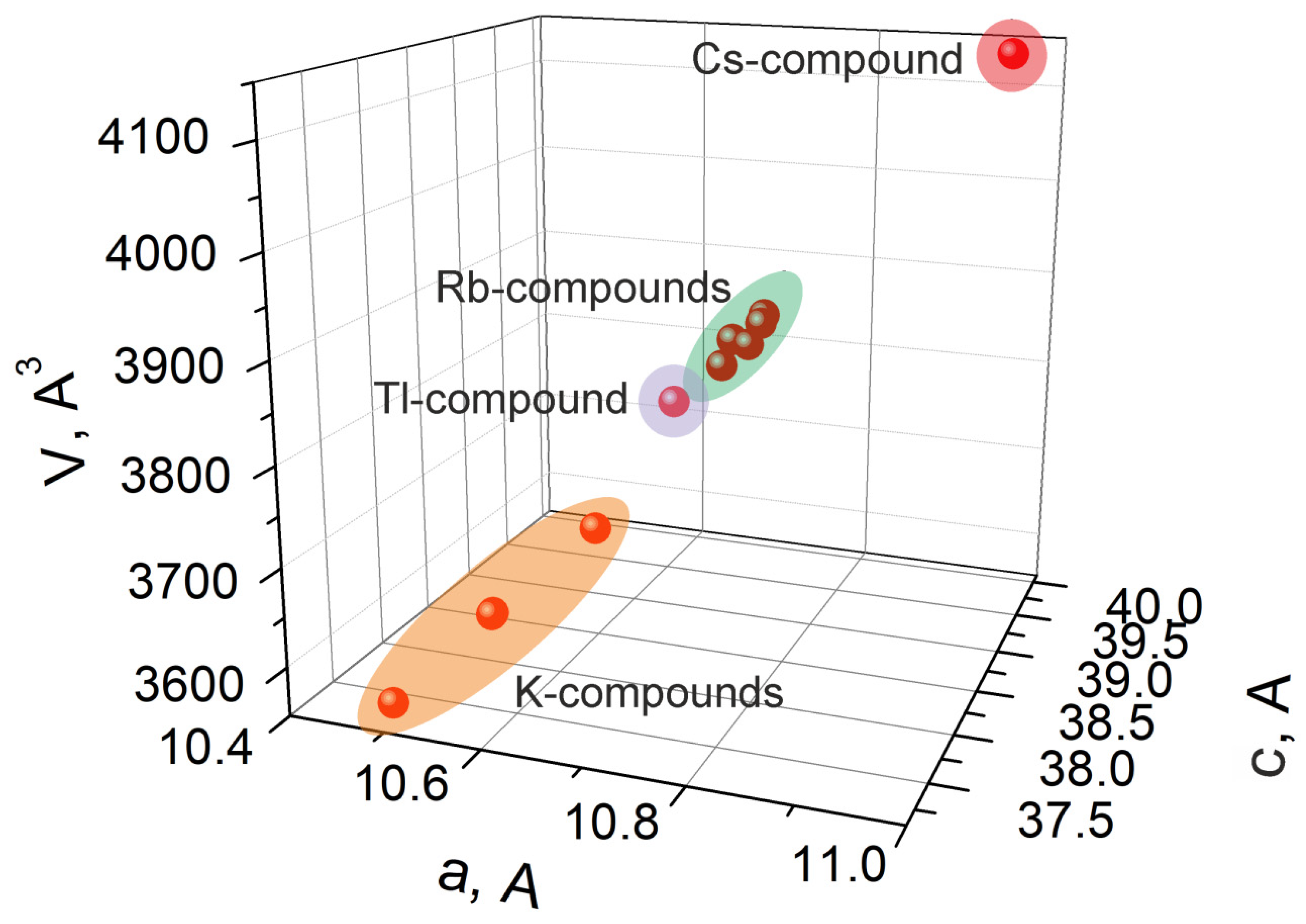 Molecules 28 01629 g003