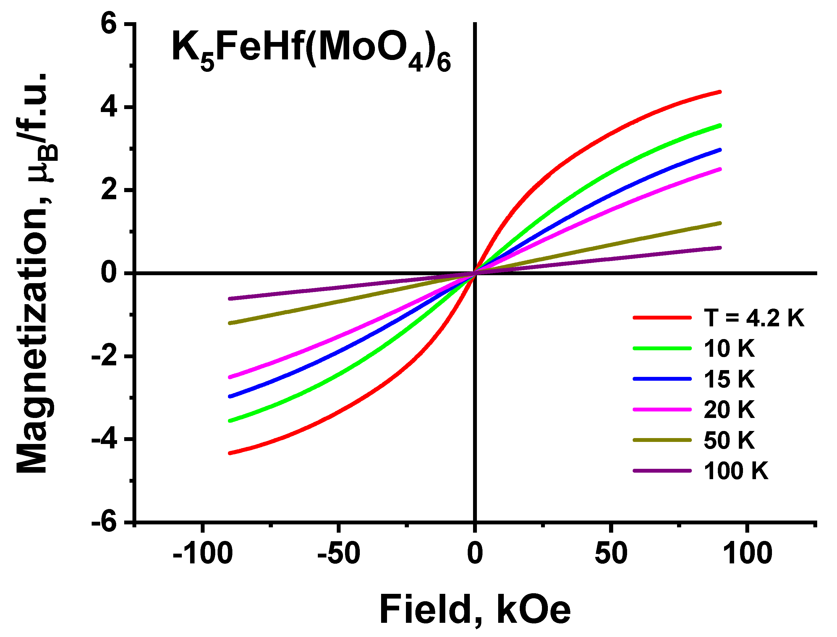 Molecules 28 01629 g015