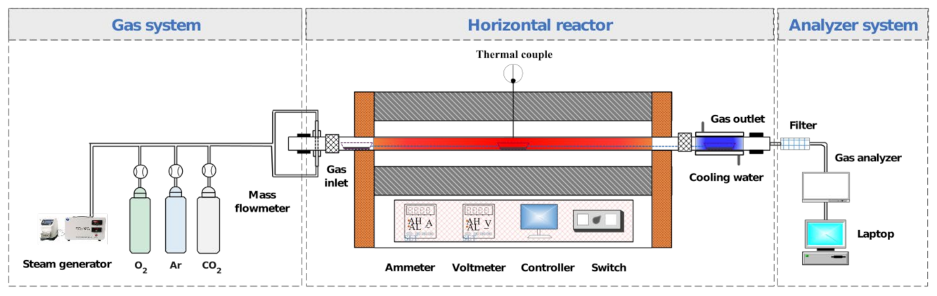 Molecules 28 01638 g001