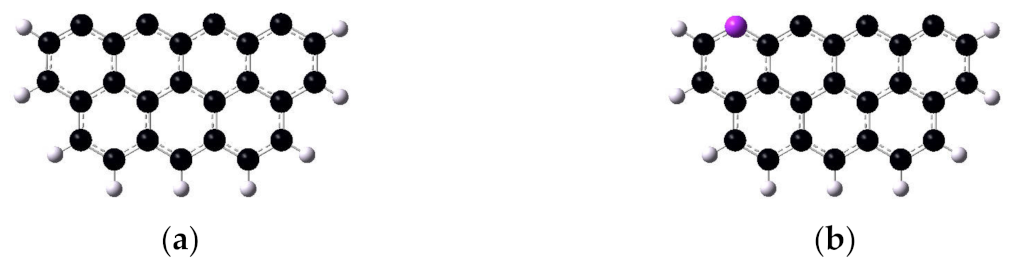 Molecules 28 01638 g002