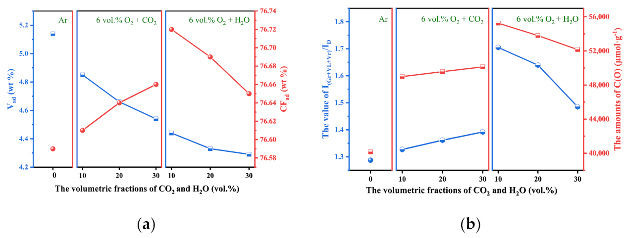 Molecules 28 01638 g003