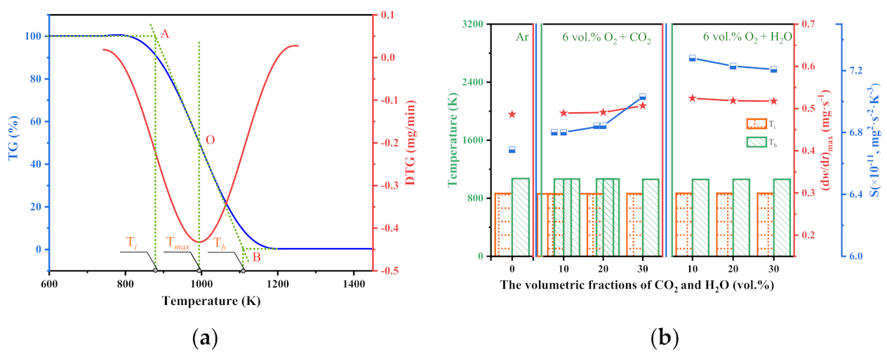 Molecules 28 01638 g004