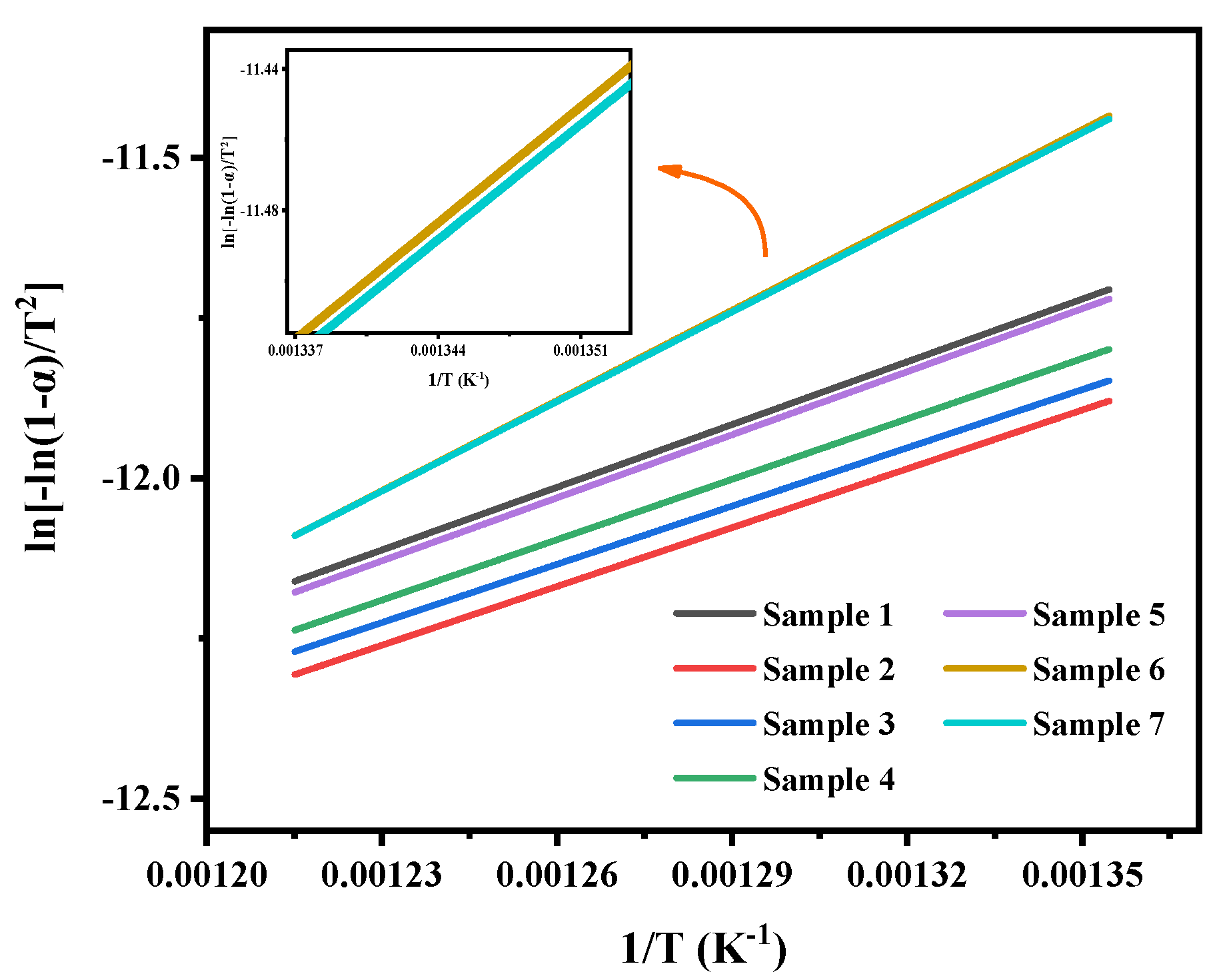 Molecules 28 01638 g0a1