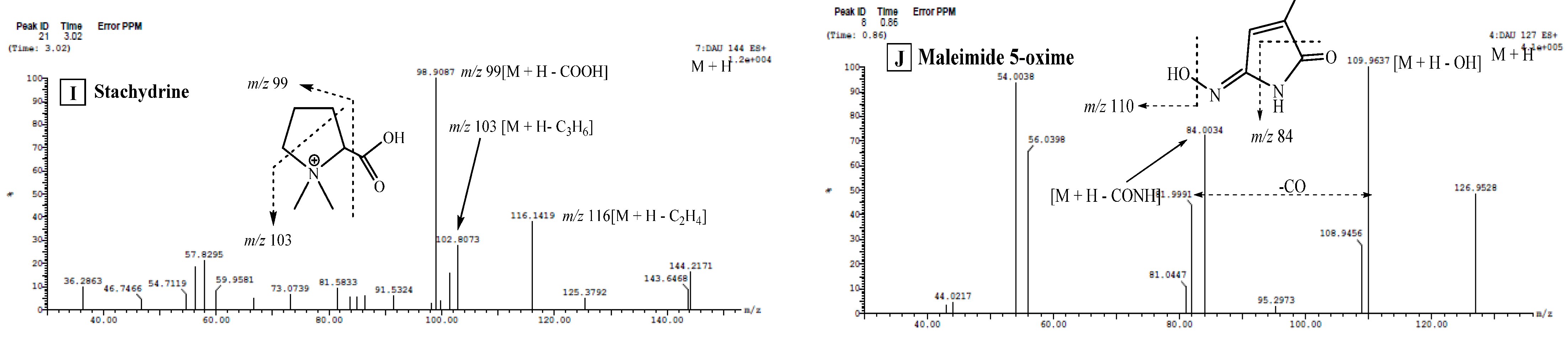 Molecules 28 01643 g004b