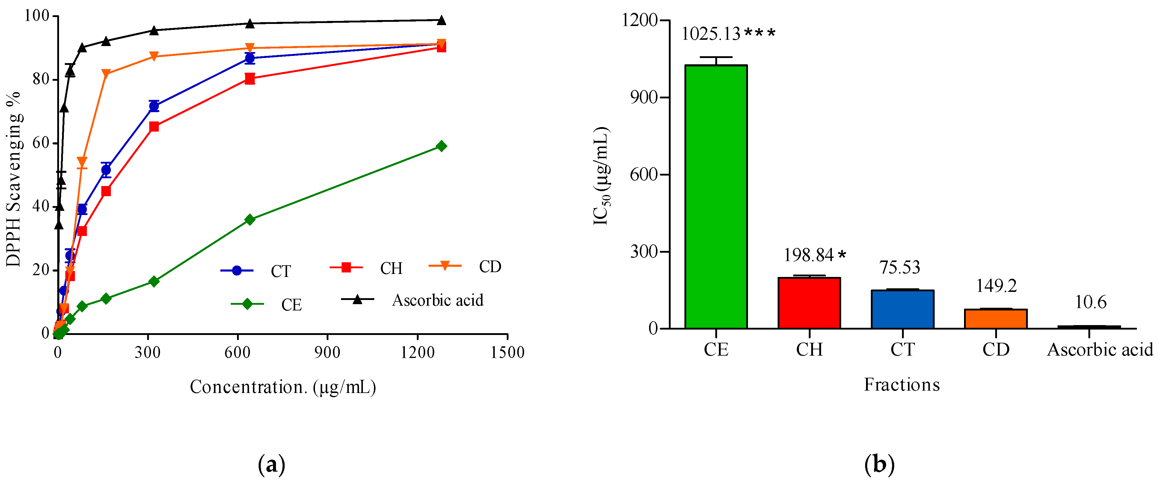 Molecules 28 01643 g010