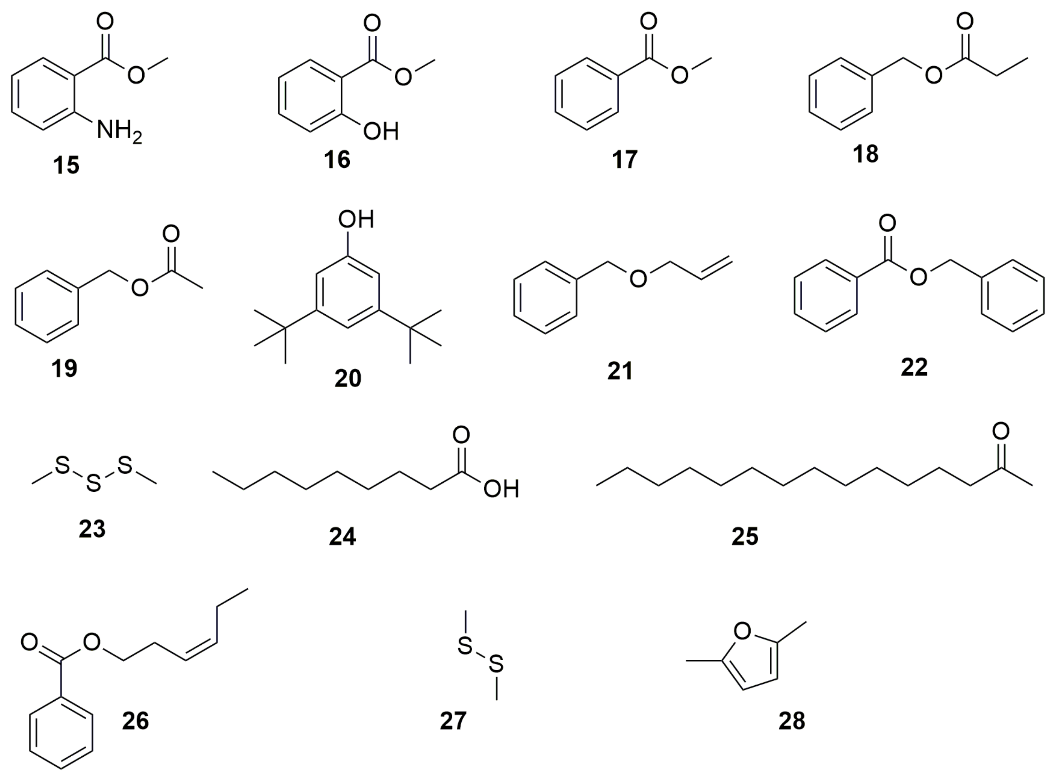 Molecules | Free Full-Text | Compilation of the Antimicrobial Compounds ...