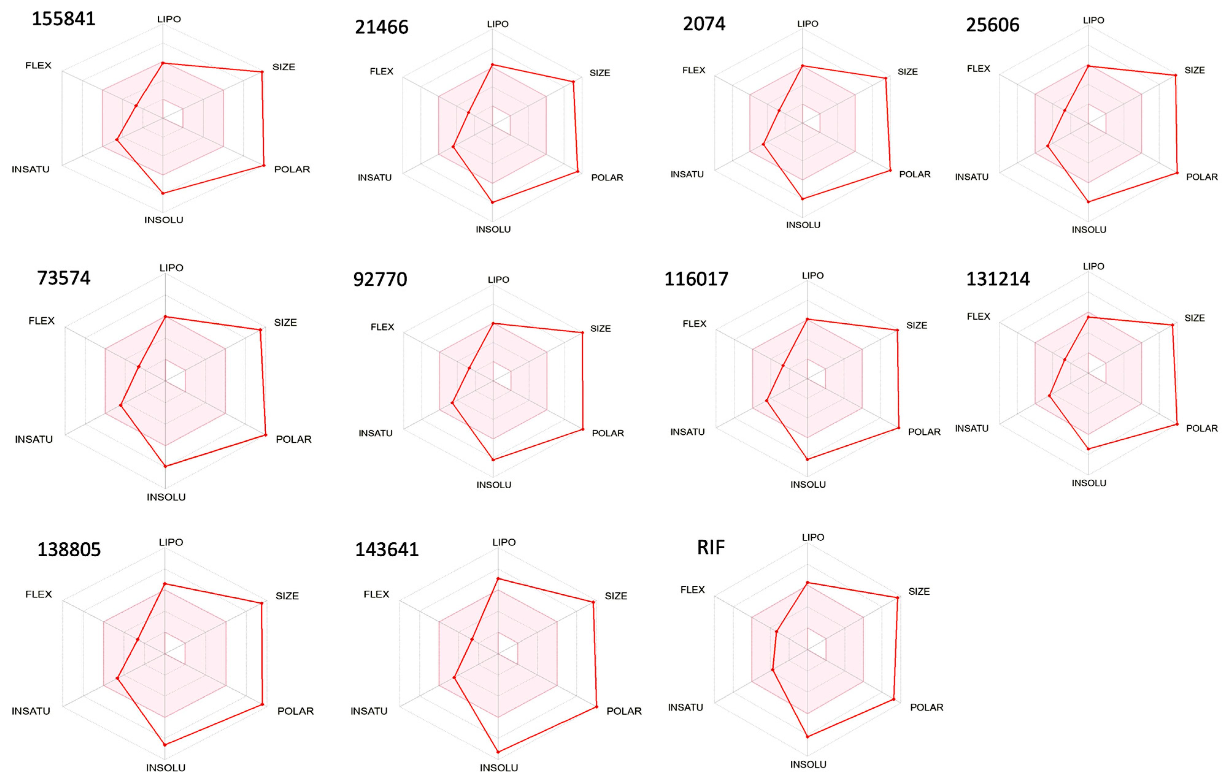 Molecules 28 01652 g003 Molecules 28 01652 g003