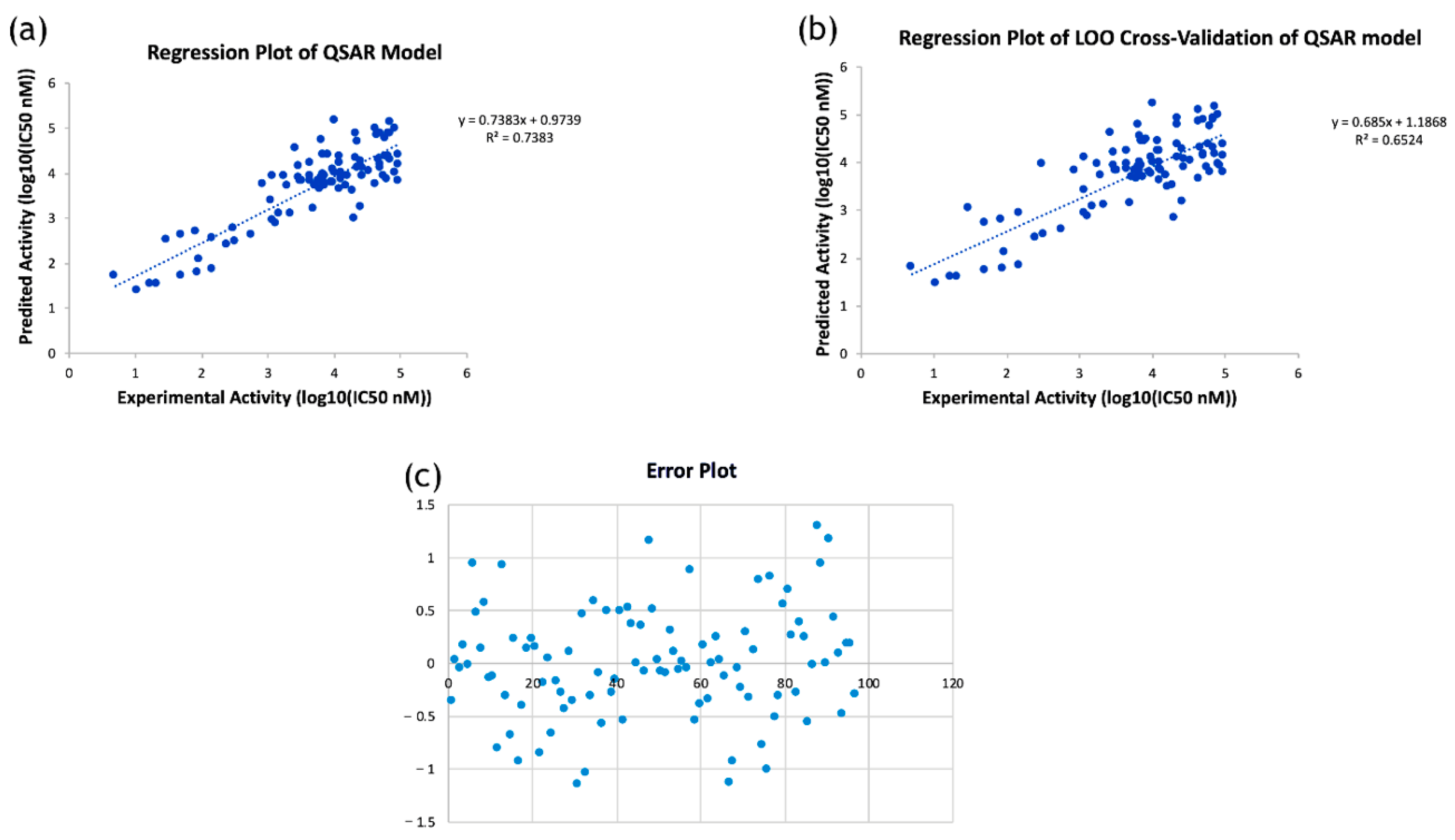 Molecules 28 01652 g004 Molecules 28 01652 g004