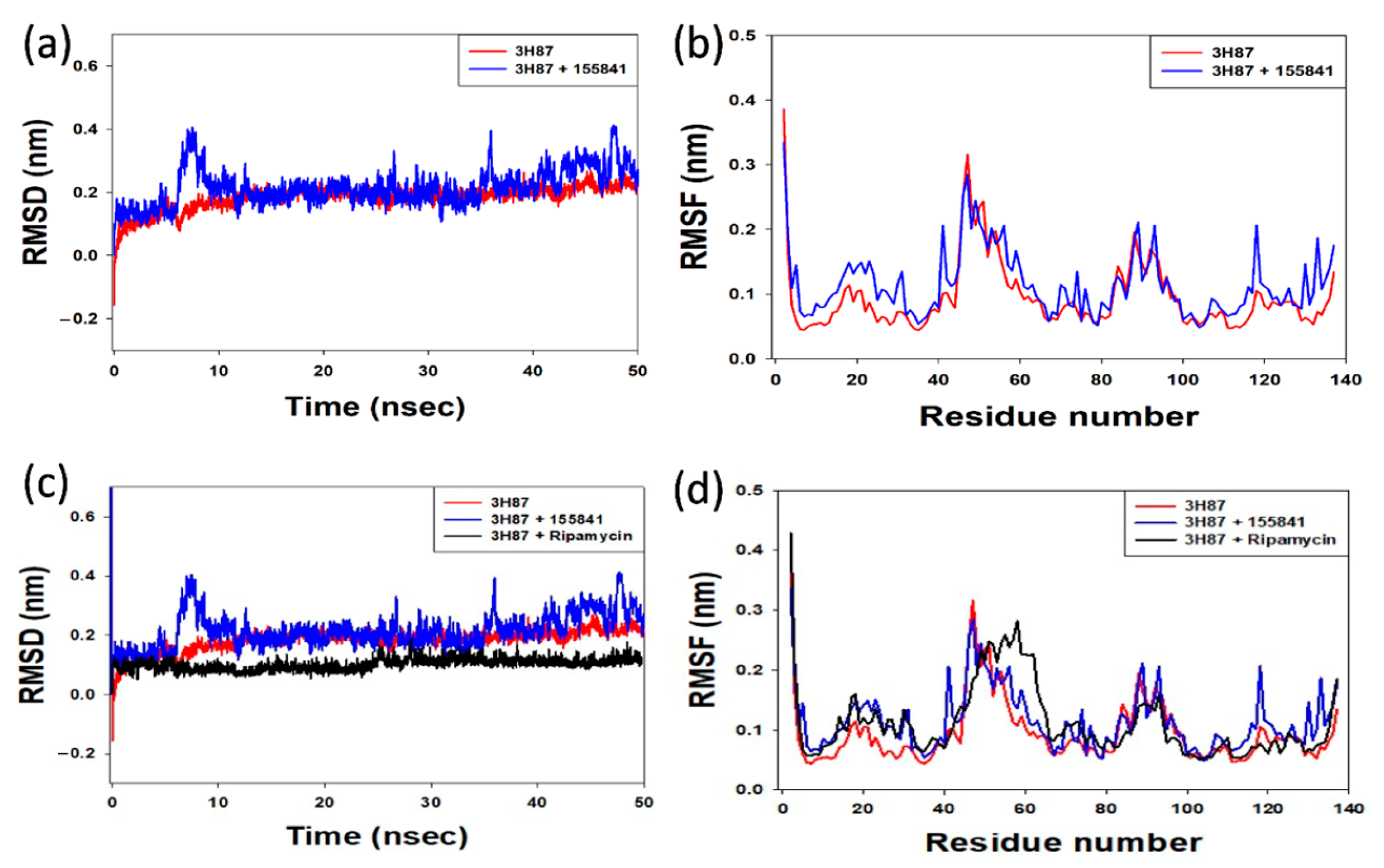 Molecules 28 01652 g006 Molecules 28 01652 g006
