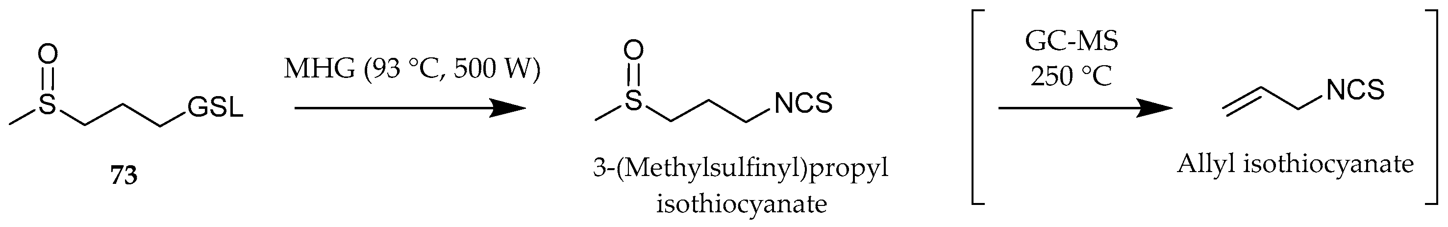 Molecules 28 01657 g002