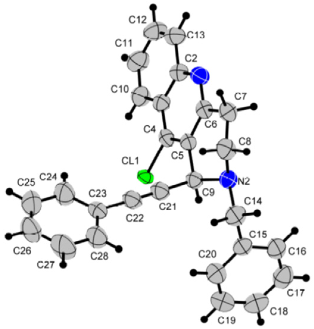 Molecules 28 01662 g002