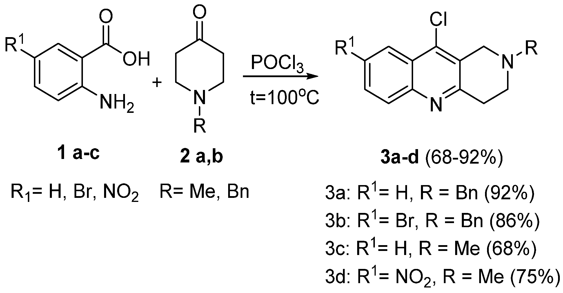 Molecules 28 01662 sch001