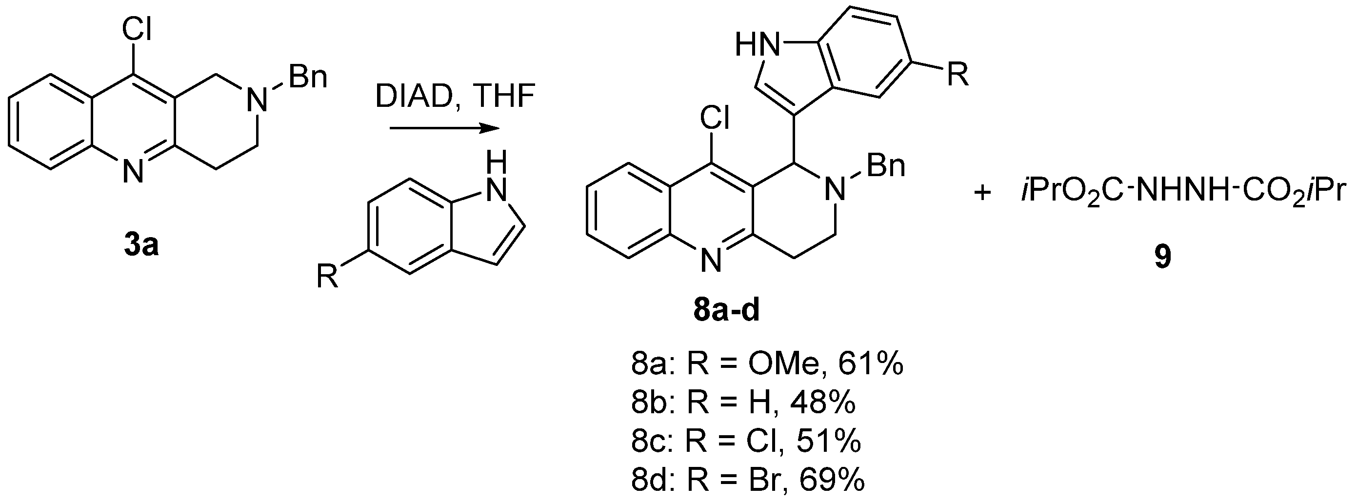 Molecules 28 01662 sch006