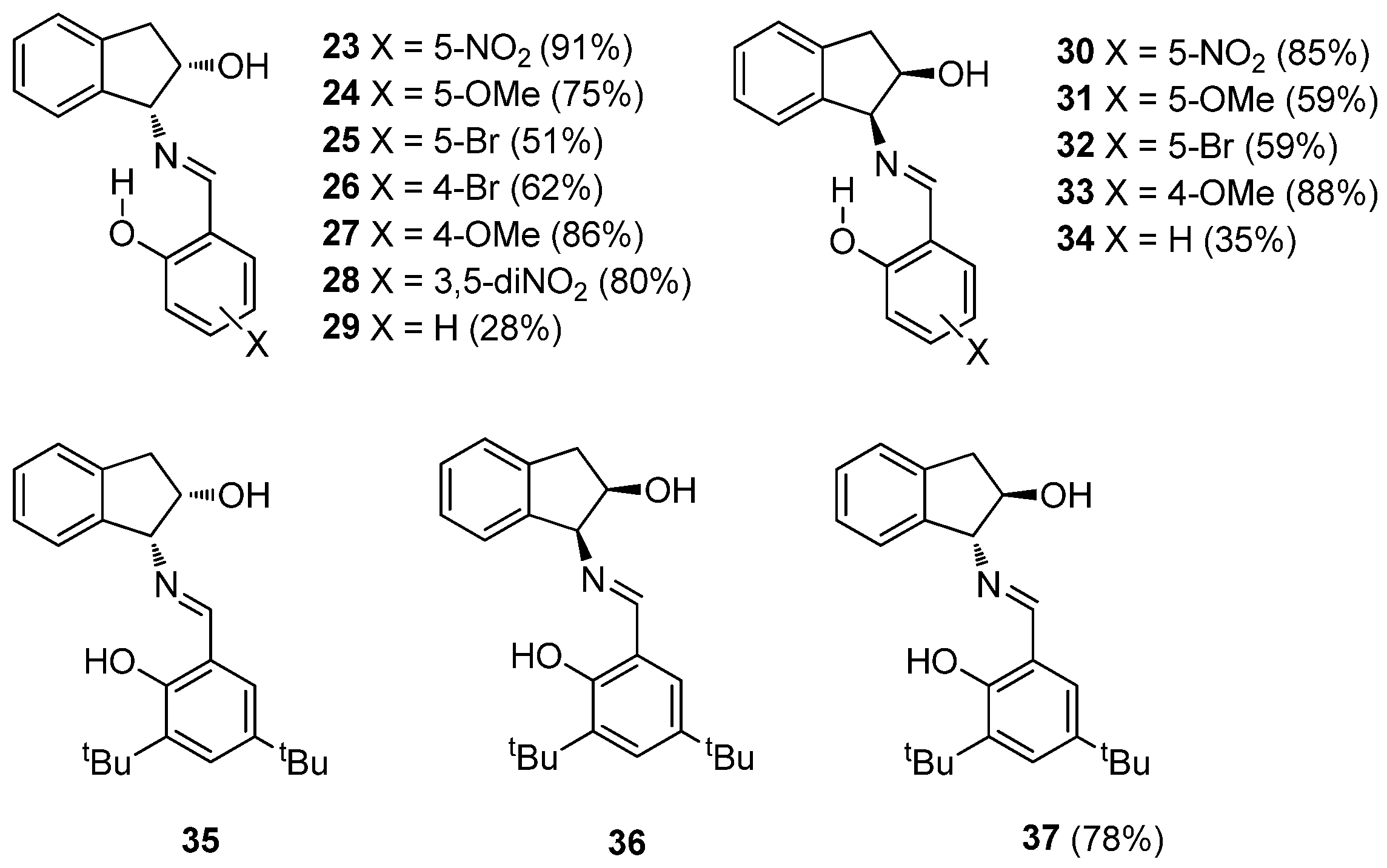 Molecules 28 01670 g005 Molecules 28 01670 g005