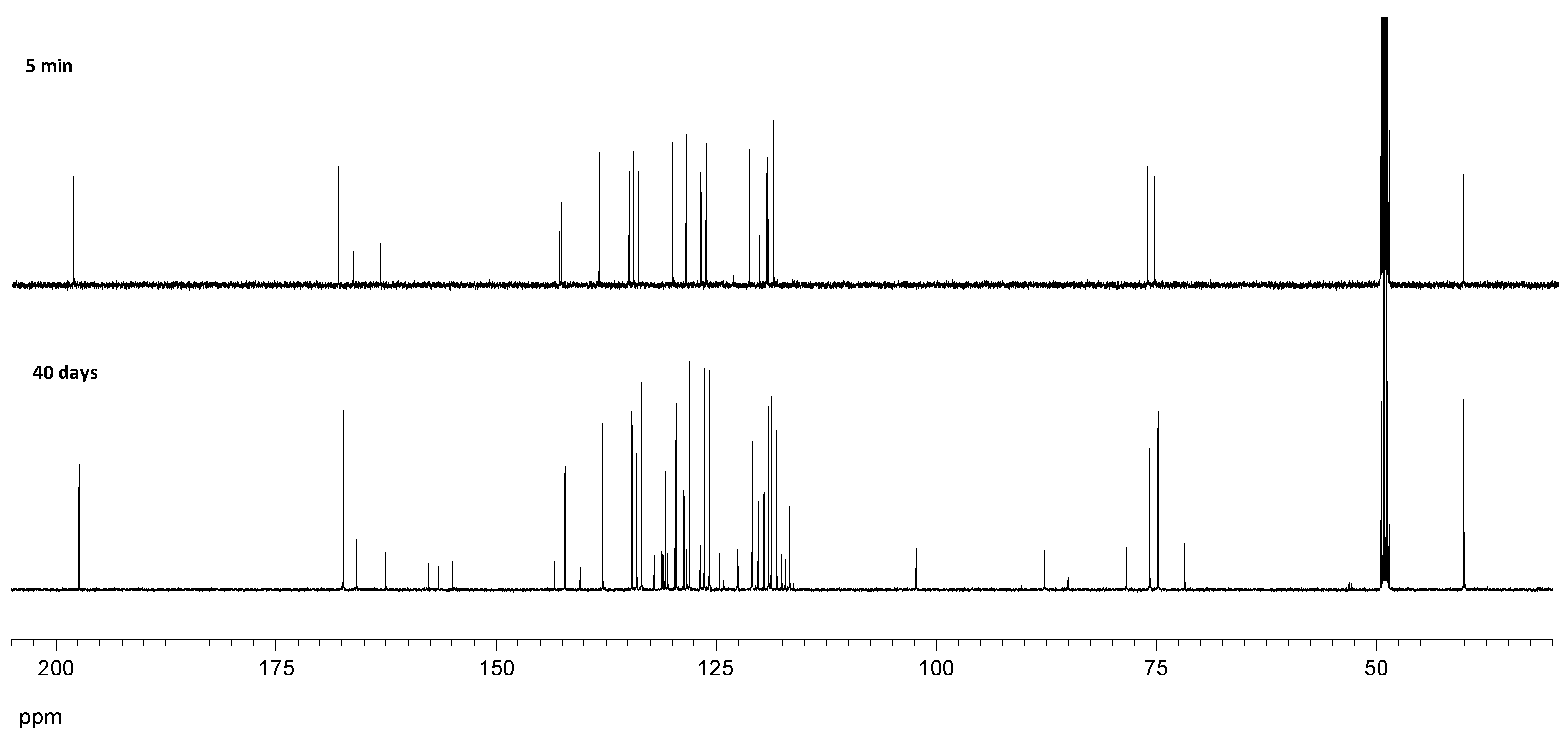 Molecules 28 01670 g024 Molecules 28 01670 g024